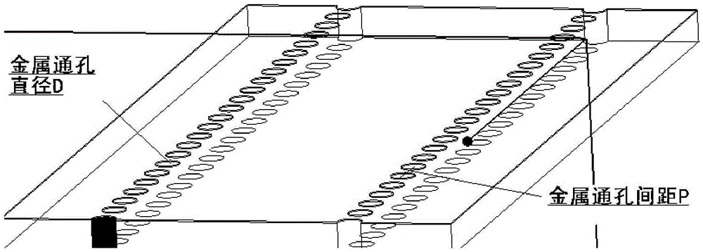 8mm substrate integrated waveguide circulator failure rate detection method