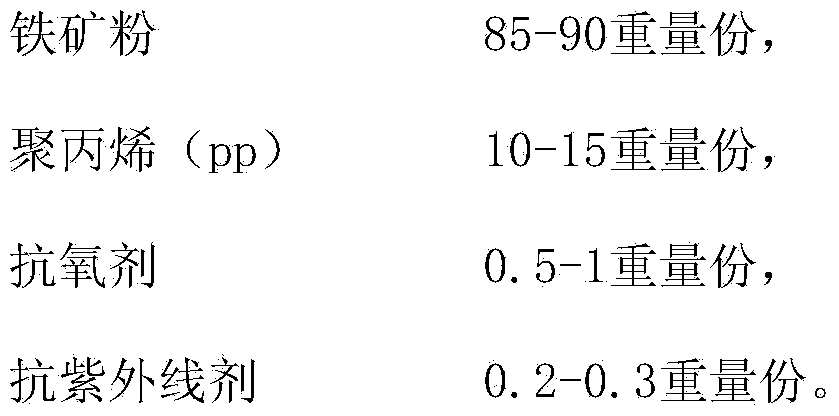 Water meter shell material and preparation method thereof