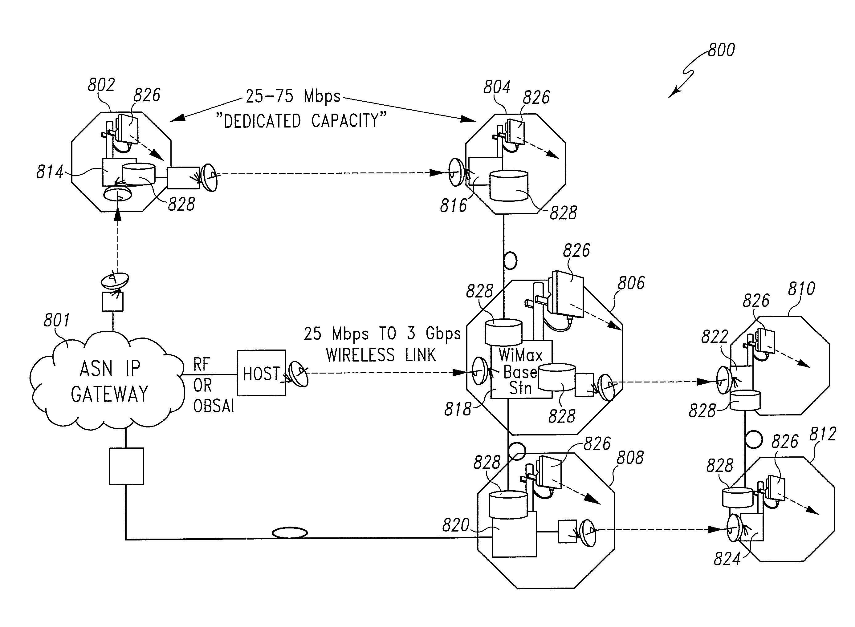 Distributed remote base station system