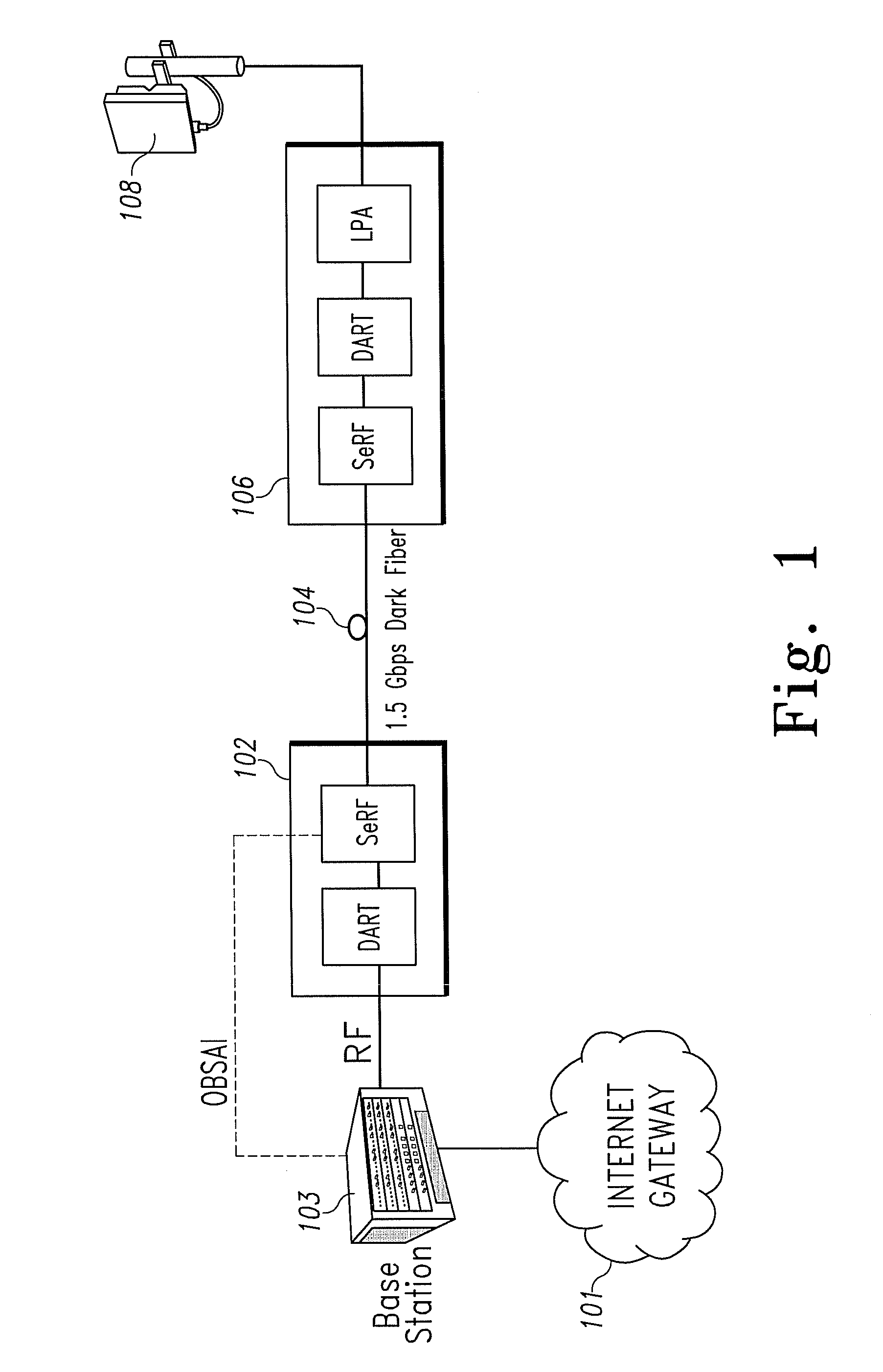 Distributed remote base station system