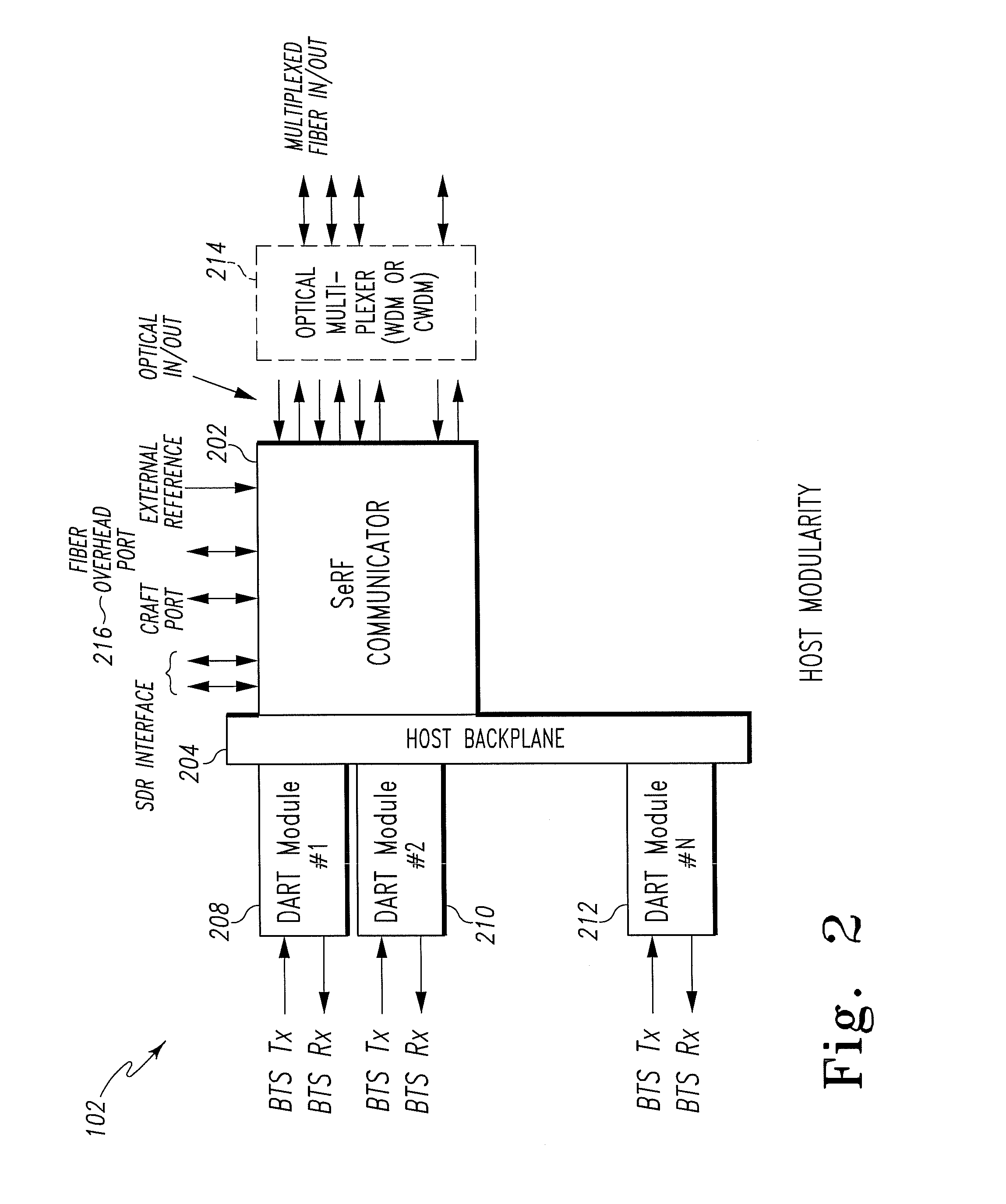 Distributed remote base station system