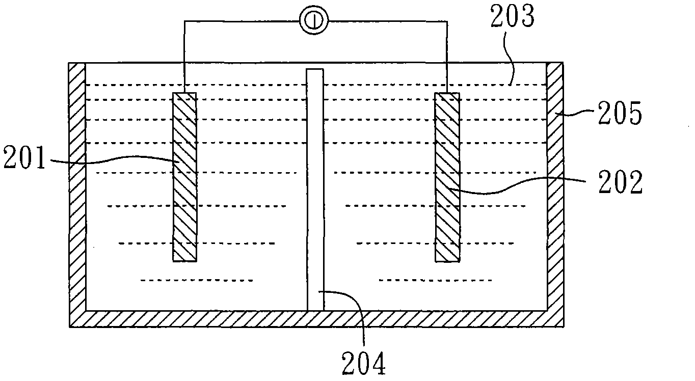 Lithium ion battery