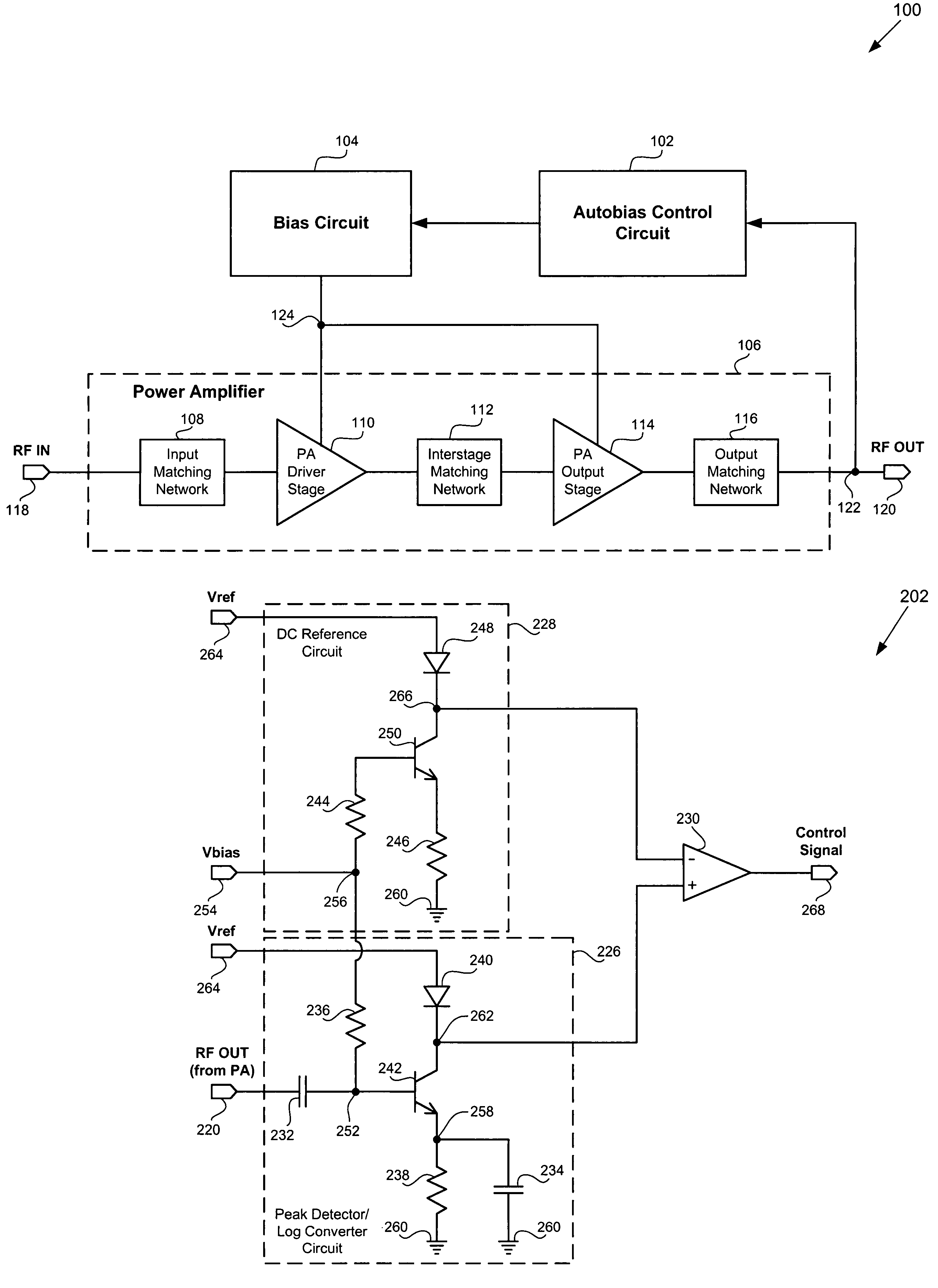 Automatic bias control circuit for linear power amplifiers