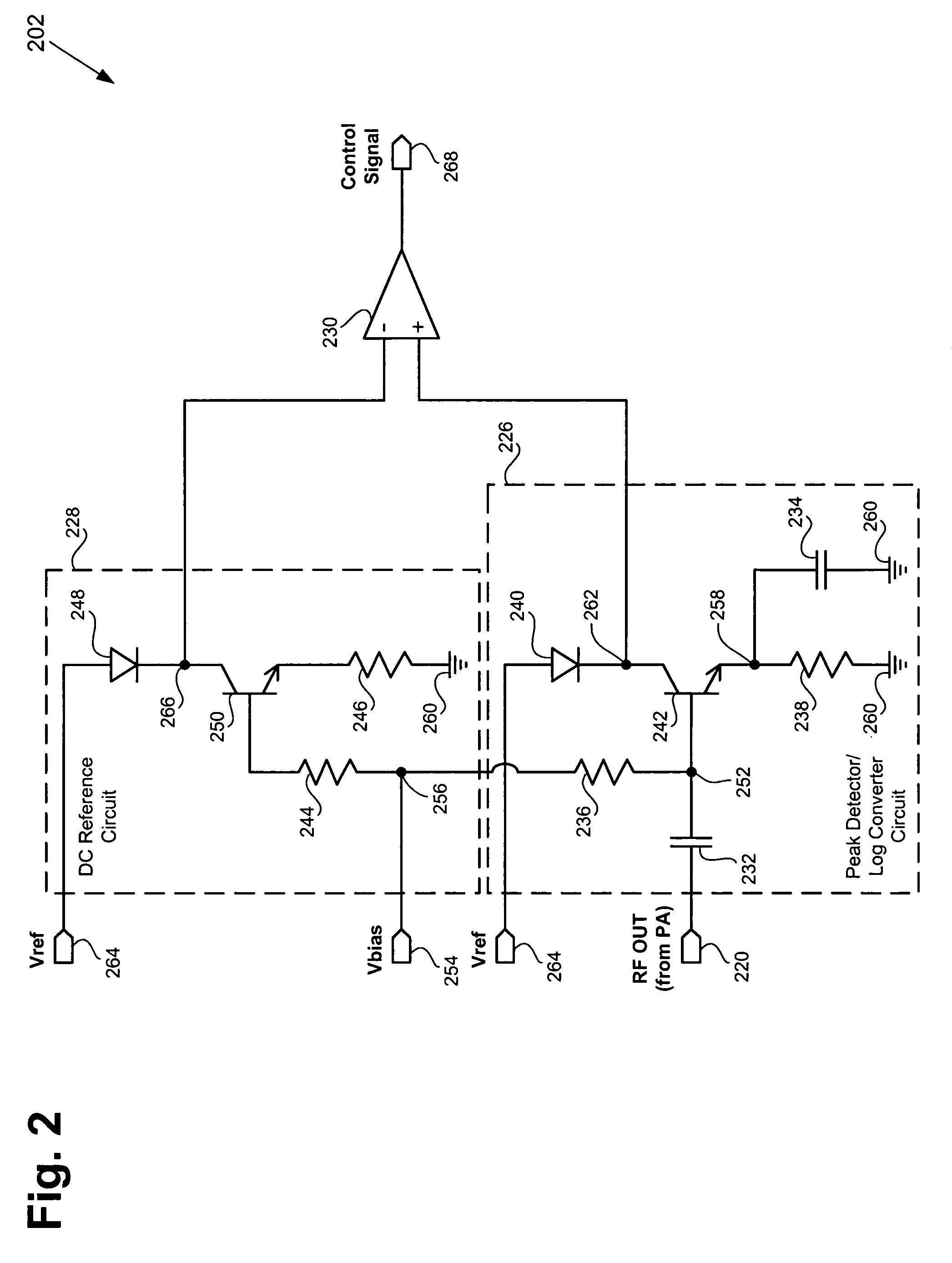 Automatic bias control circuit for linear power amplifiers