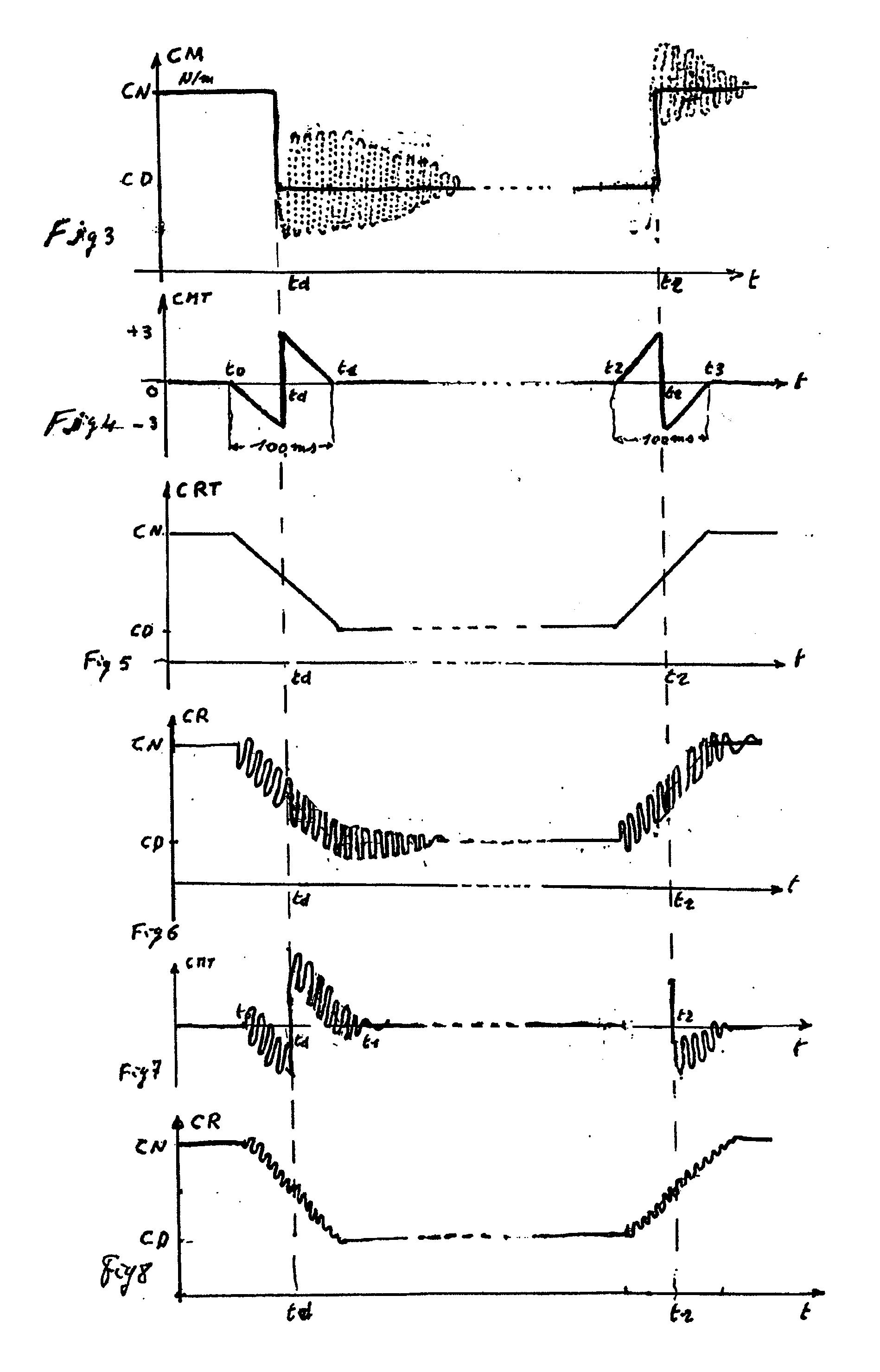 Method for managing a torque applied to an output shaft of a combustion engine when one combustion chamber is deactivated, and corresponding management system