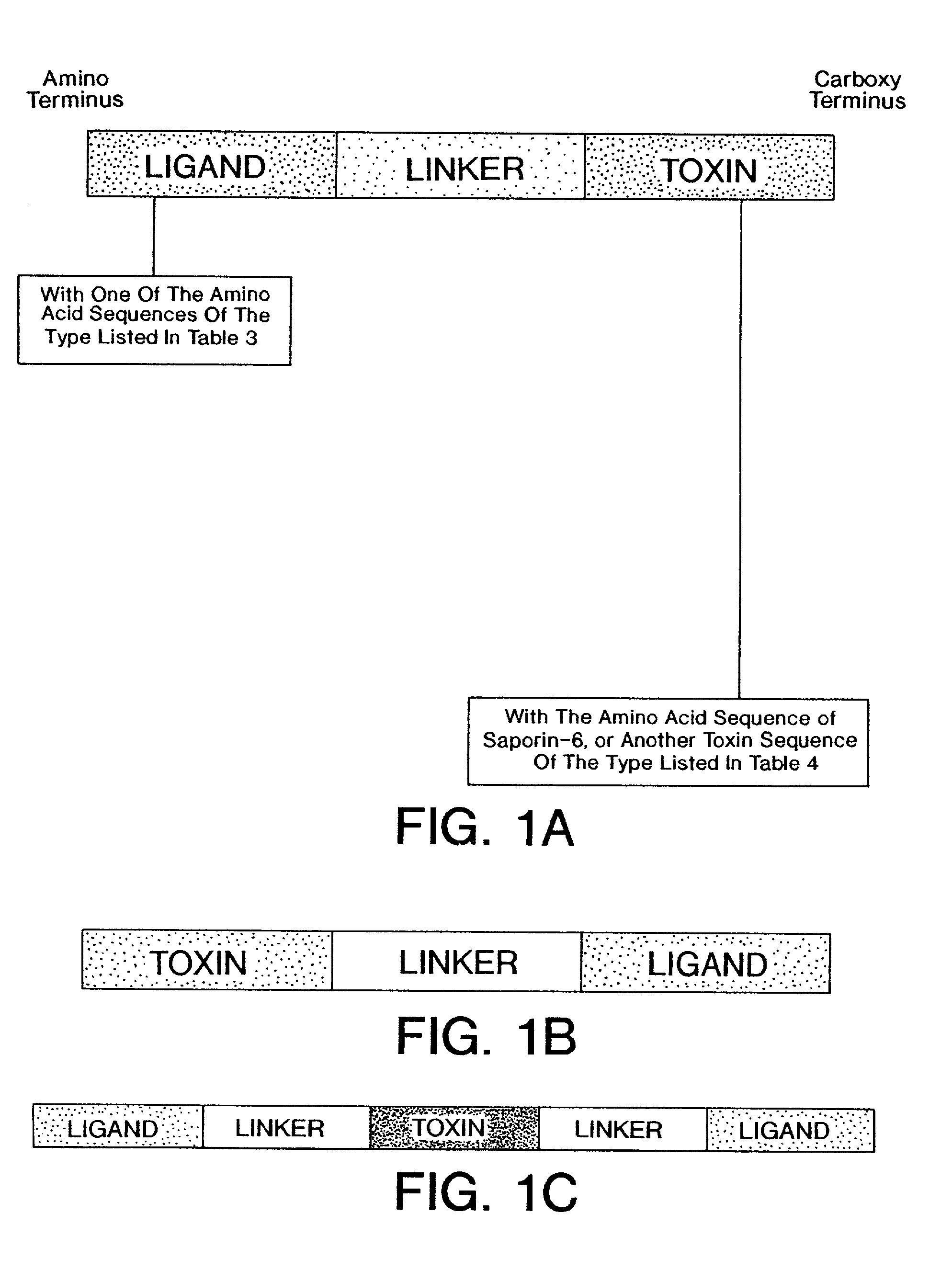 Nucleic acid molecules encoding cytotoxic conjugates that contain a chemokine receptor targeting agent