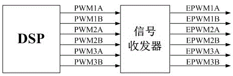 Insulated Gate Bipolar Transistor (IGBT) driver interlock circuit with power-on time delay function