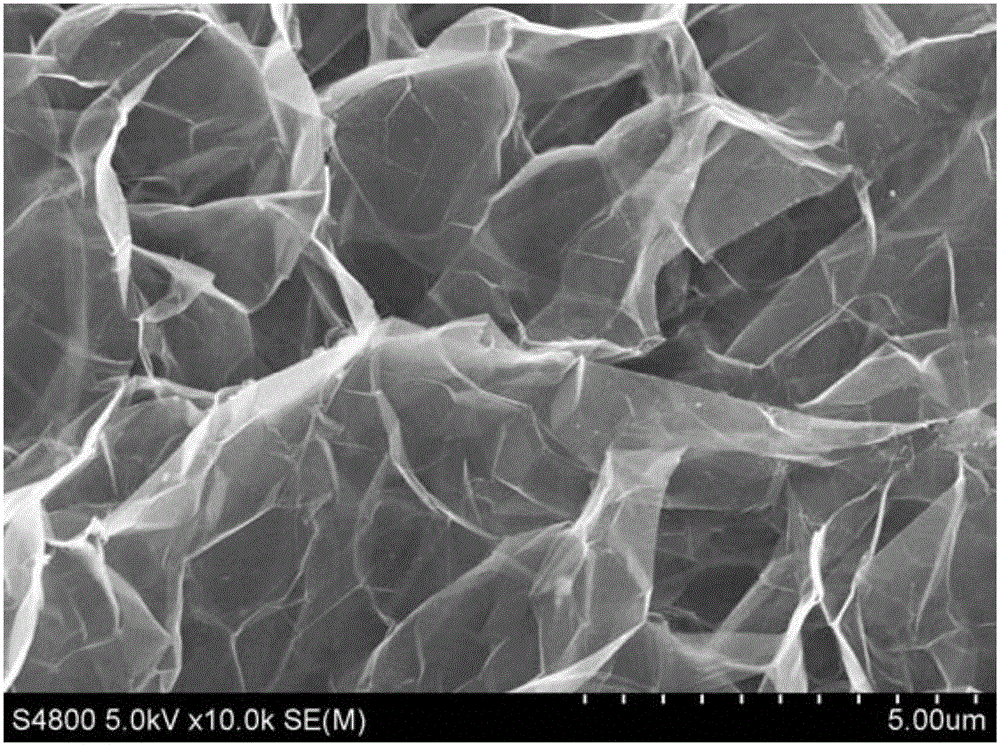 Preparing method of expanded graphite composite wrapped by crosslinking carbon fibers