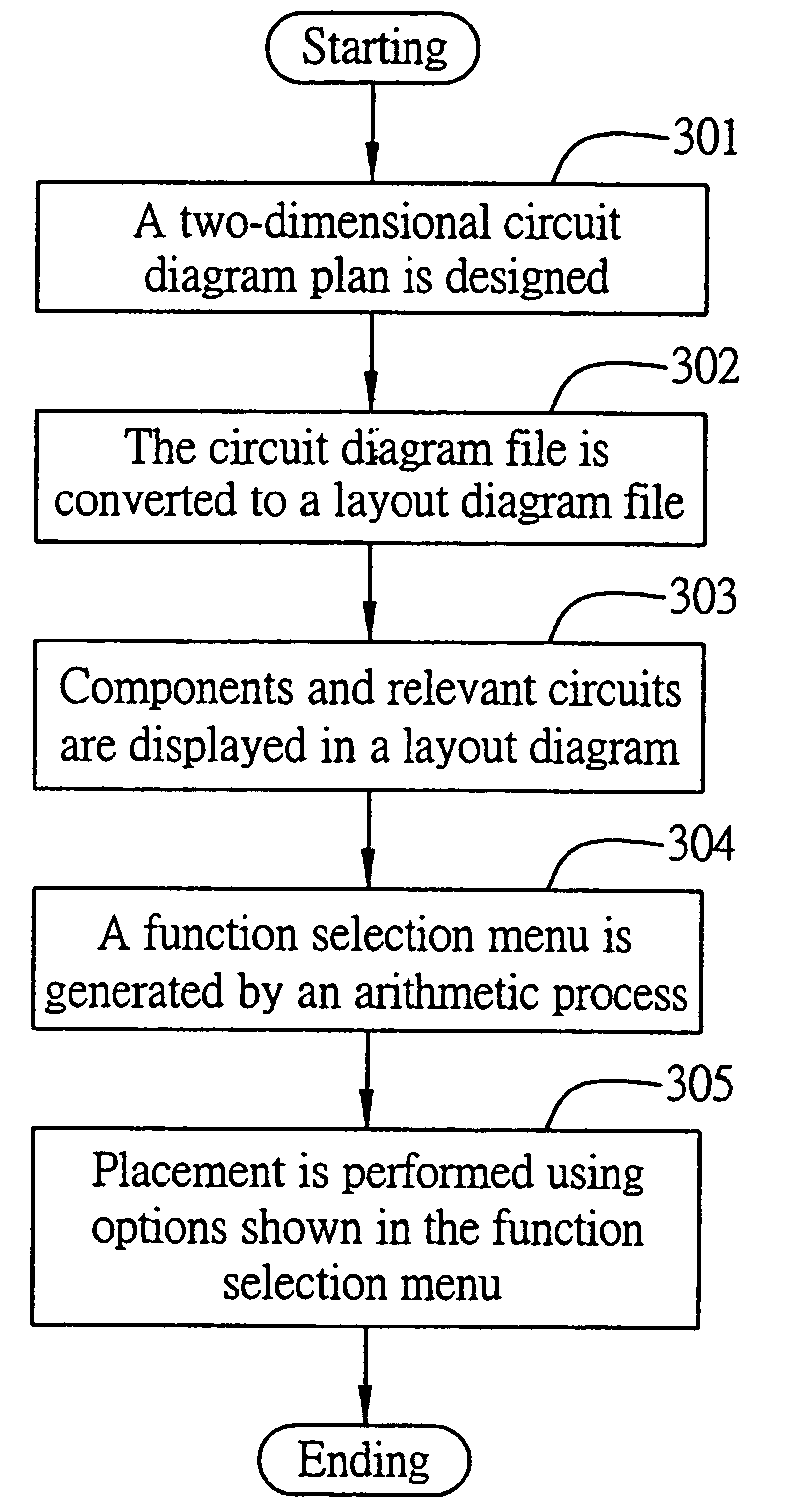 Method for improving efficiency in laying out electronic components