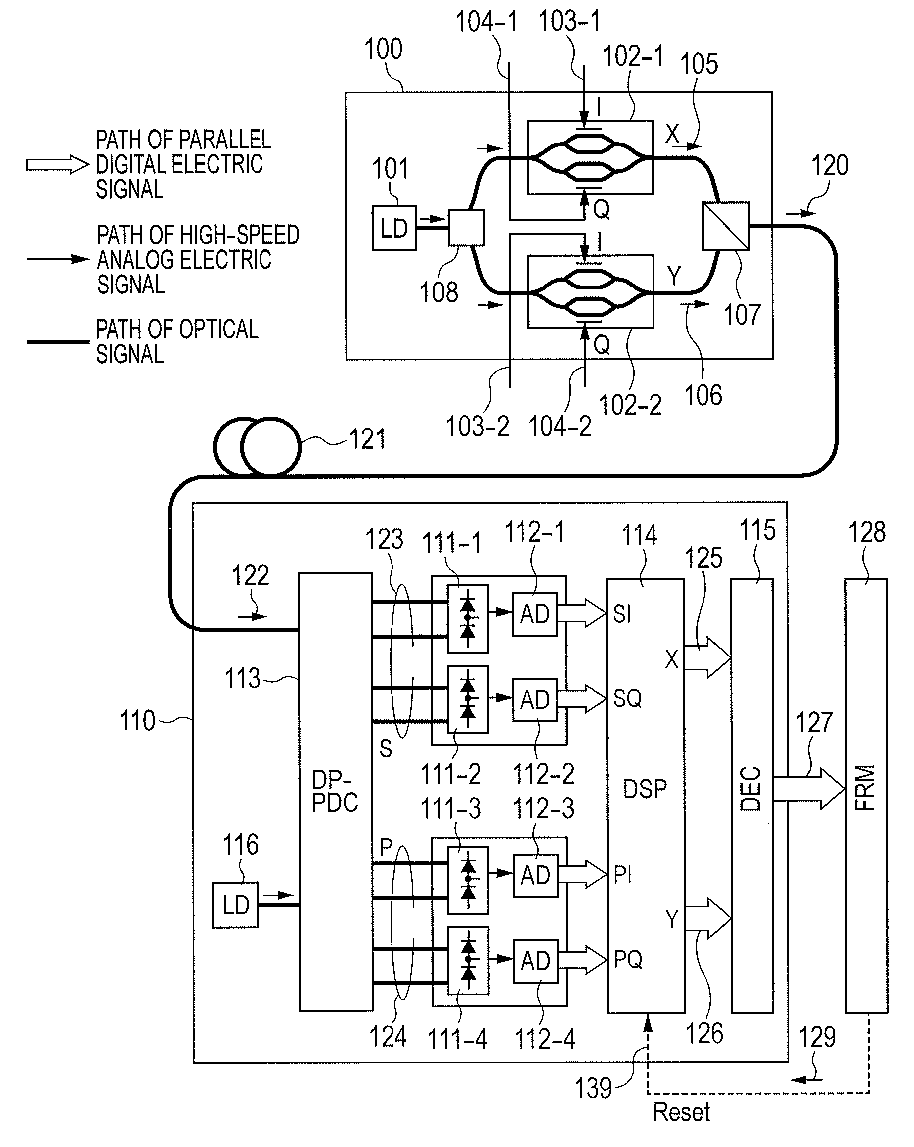 Polarization-Multiplexed Optical Transmission System, Polarization-Multiplexed Optical Transmitter, and Polarization-Multiplexed Optical Receiver