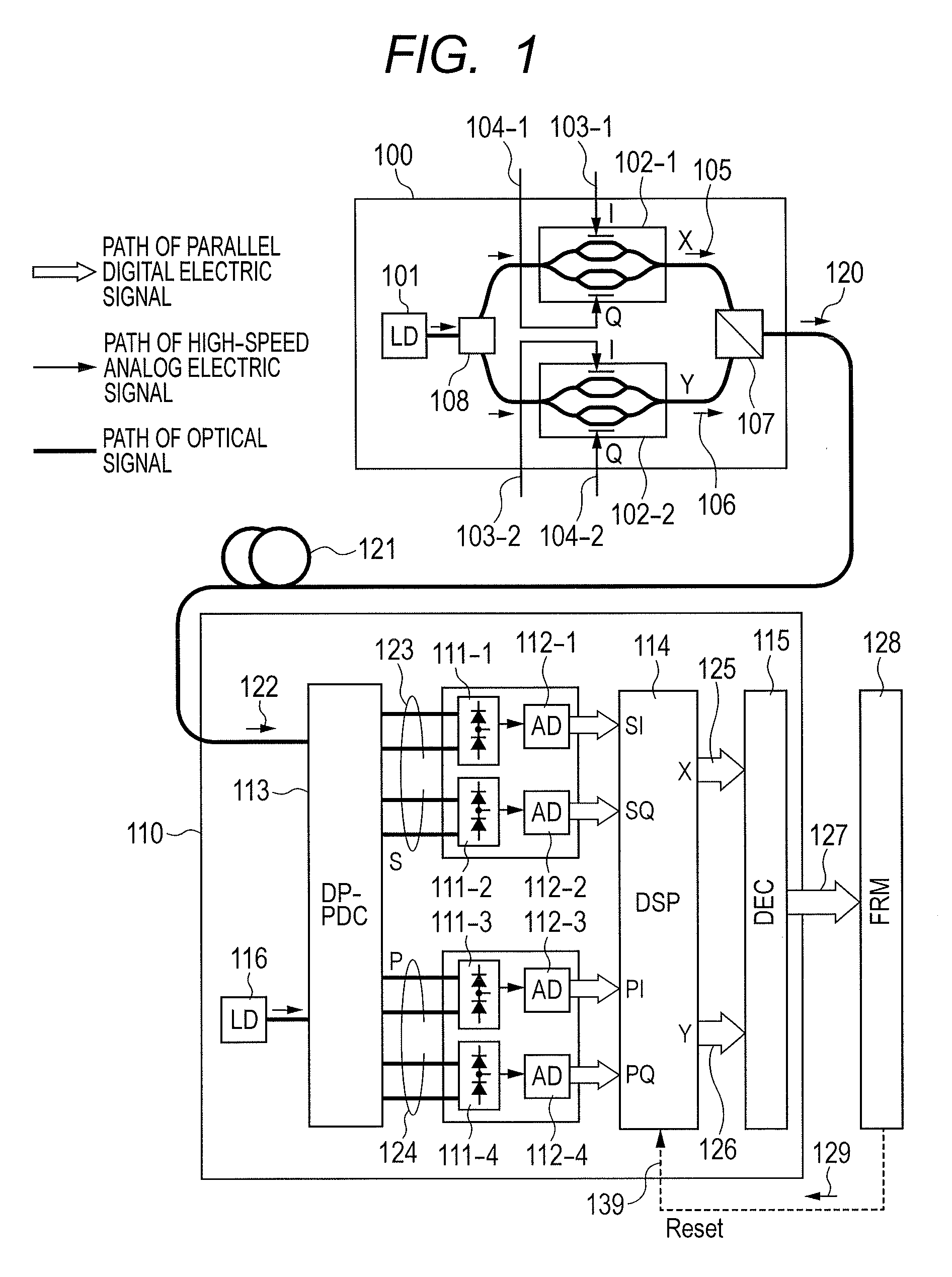 Polarization-Multiplexed Optical Transmission System, Polarization-Multiplexed Optical Transmitter, and Polarization-Multiplexed Optical Receiver