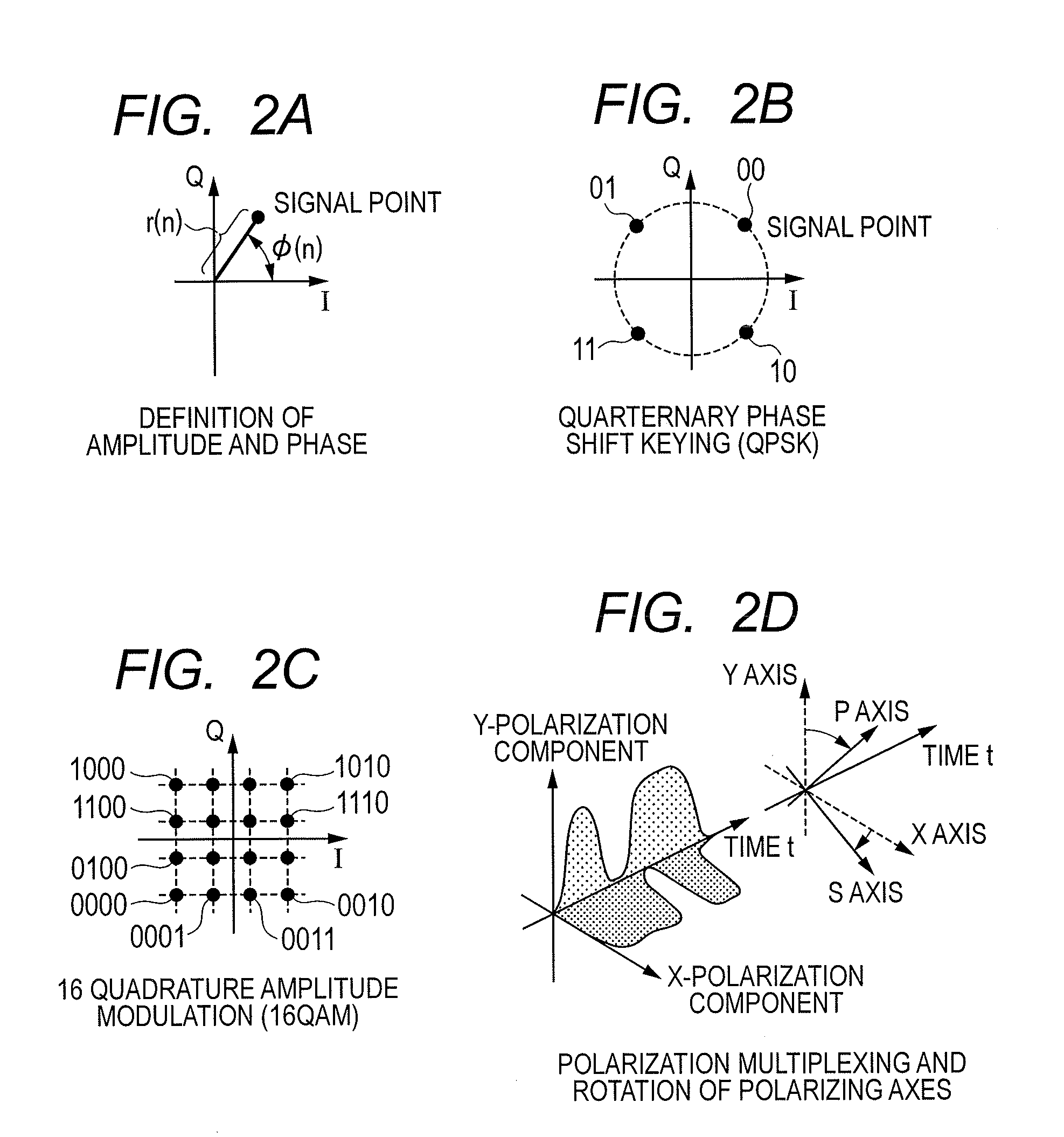 Polarization-Multiplexed Optical Transmission System, Polarization-Multiplexed Optical Transmitter, and Polarization-Multiplexed Optical Receiver