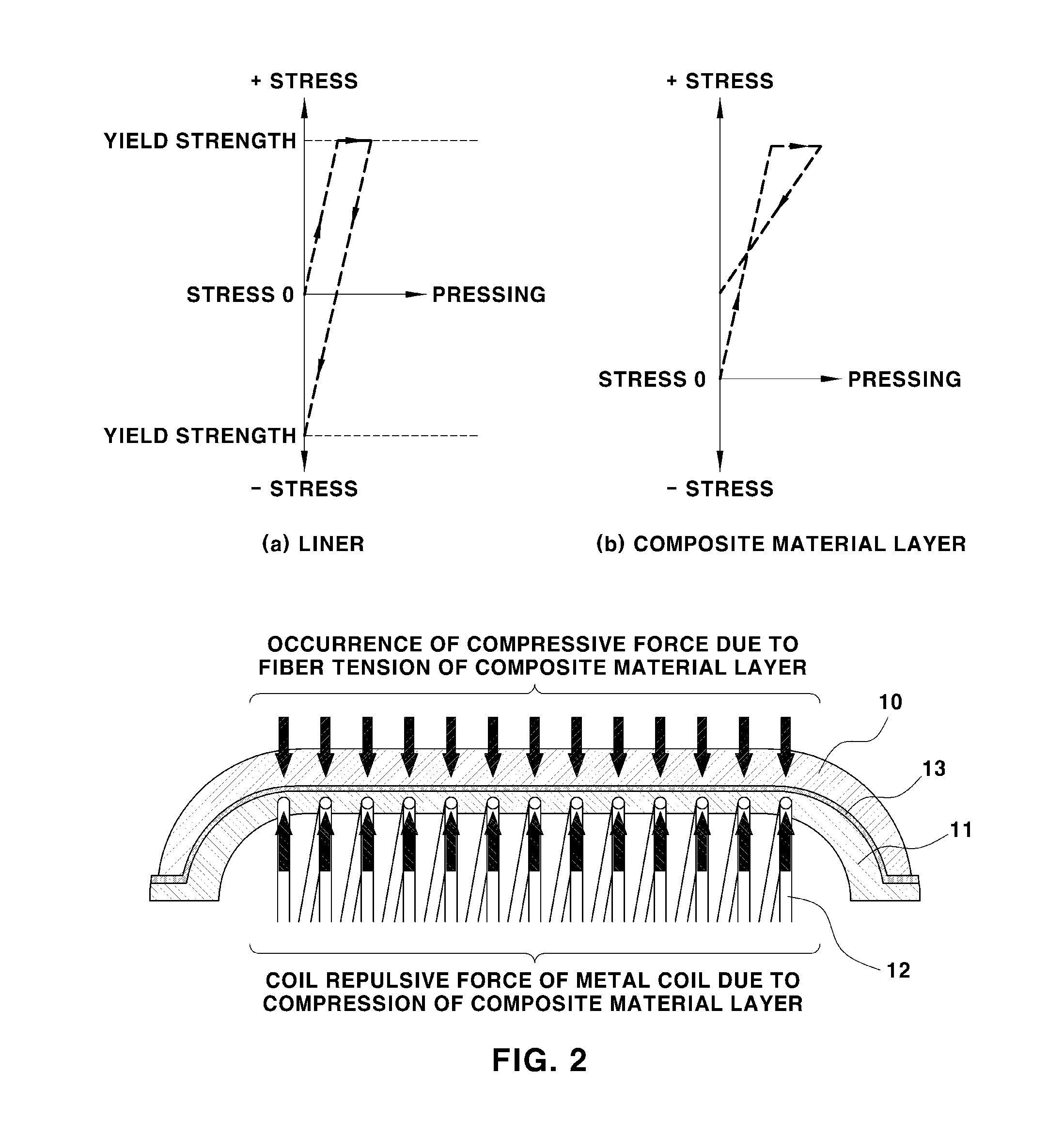 Fuel gas tank and manufacturing method thereof