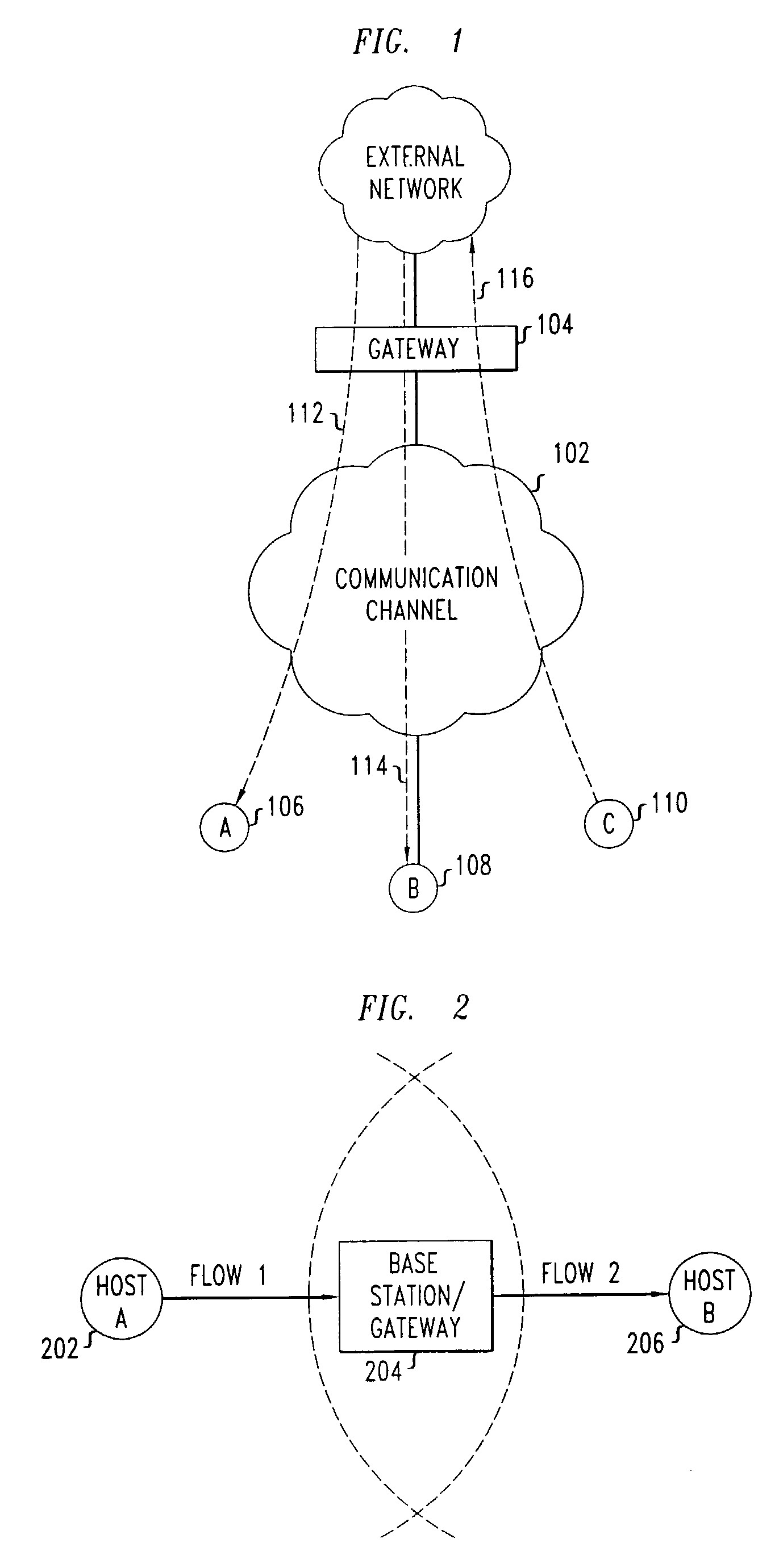 Fair sharing of multi-access channels