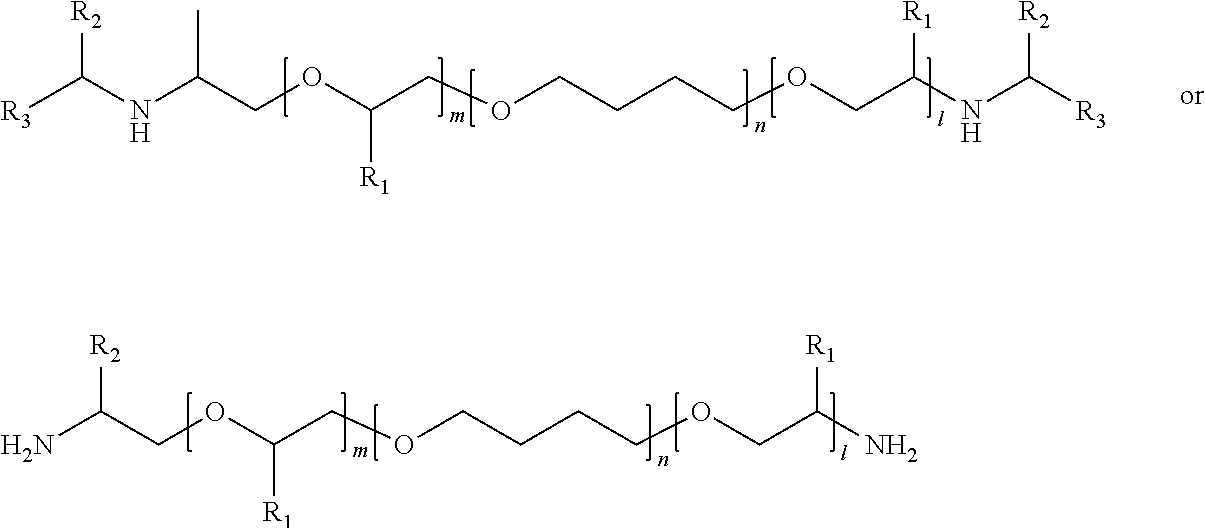 Castable polyurea compositions for golf ball covers