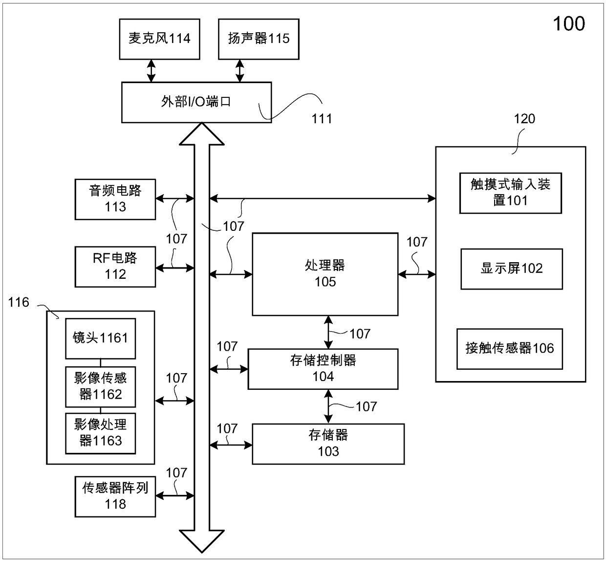 A shooting method and terminal device