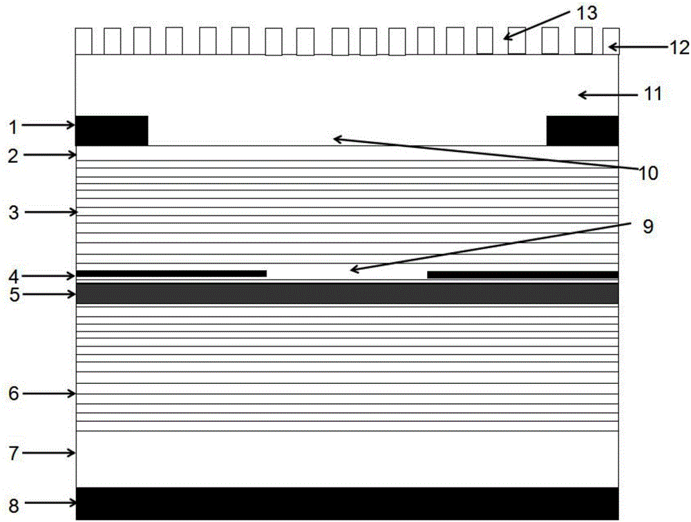 High-contrast-grating coupled-cavity narrow-spectral-line-width surface-emitting laser