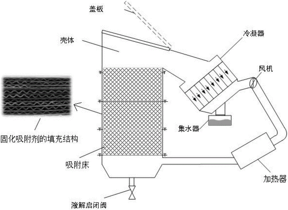 Air water getting system