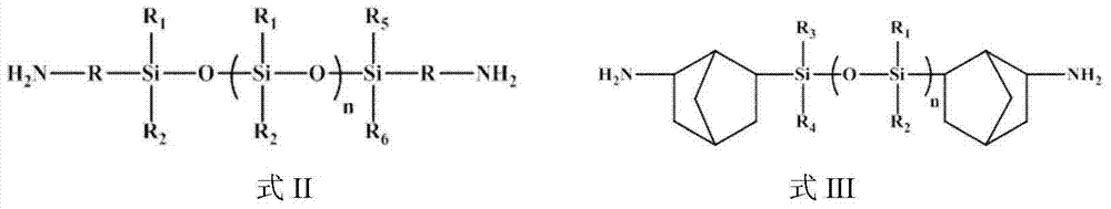 Novel electronic-grade polyimide film with low linear expansion coefficient and manufacturing method thereof