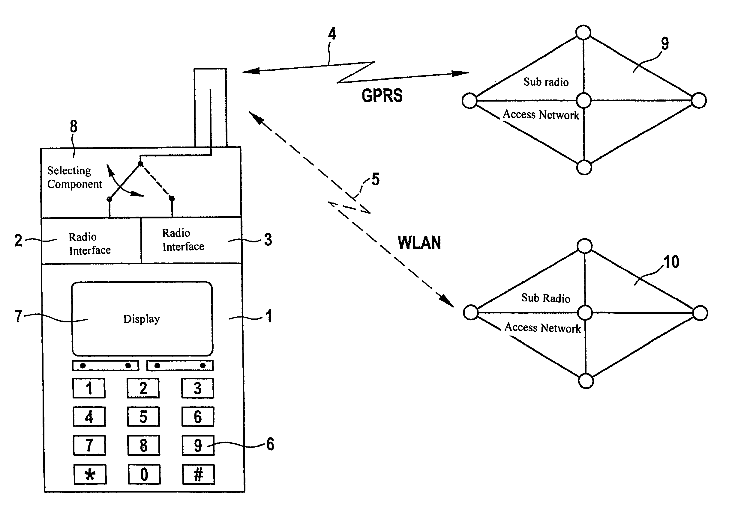 Method for selecting one of a plurality of radio interfaces of a mobile radio telecommunication terminal