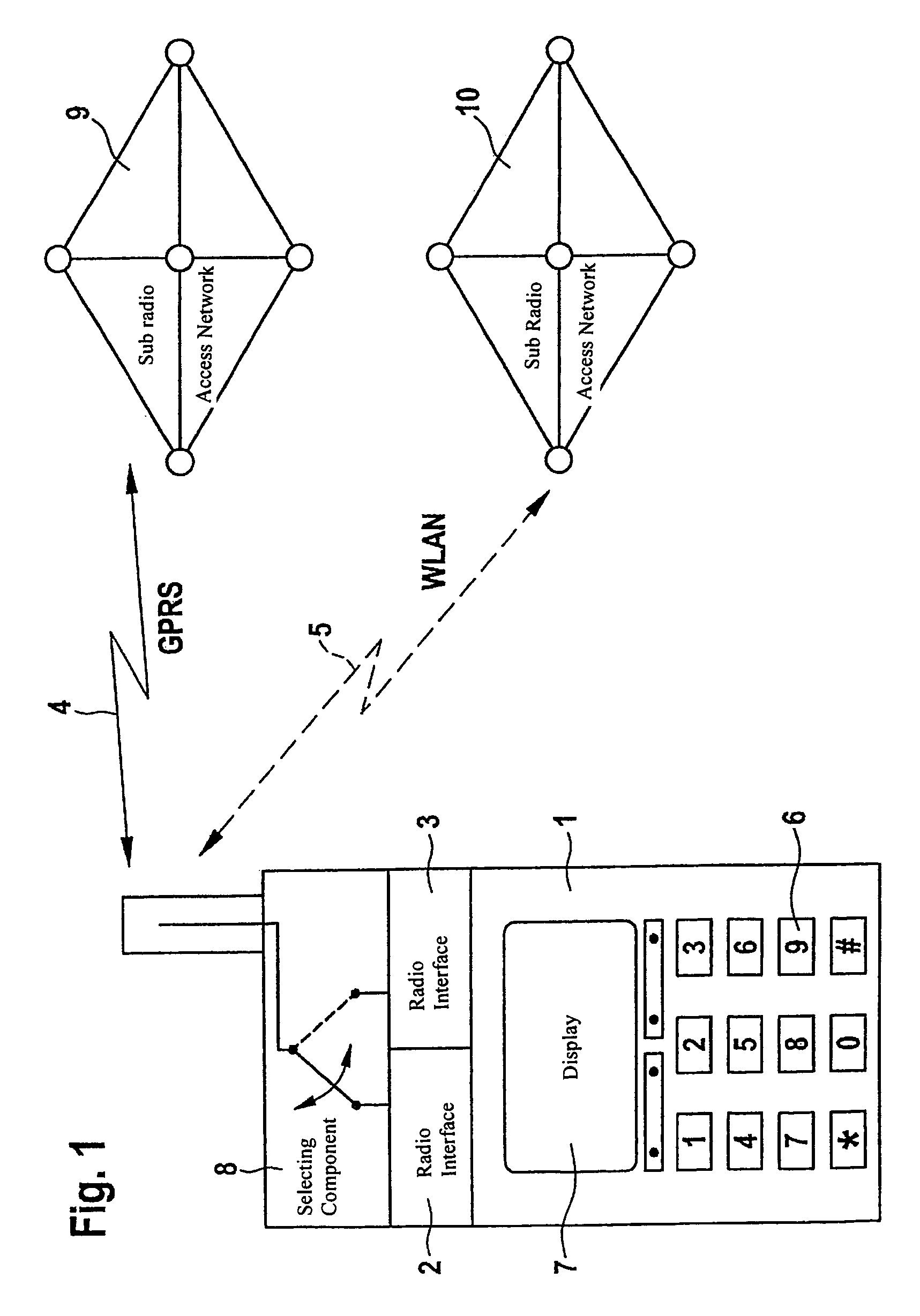 Method for selecting one of a plurality of radio interfaces of a mobile radio telecommunication terminal