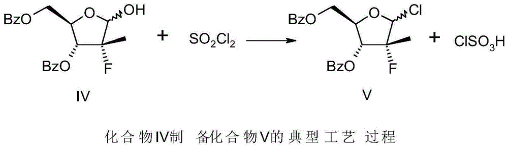 Synthetic method of sofosbuvir intermediate