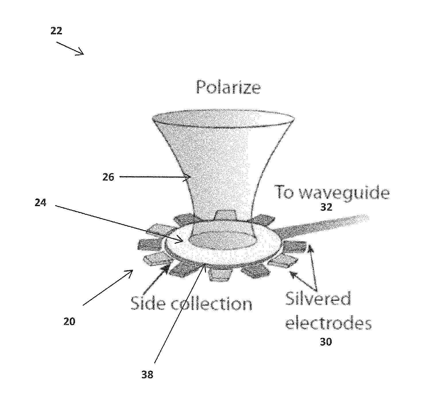 Stable three-axis nuclear spin gyroscope