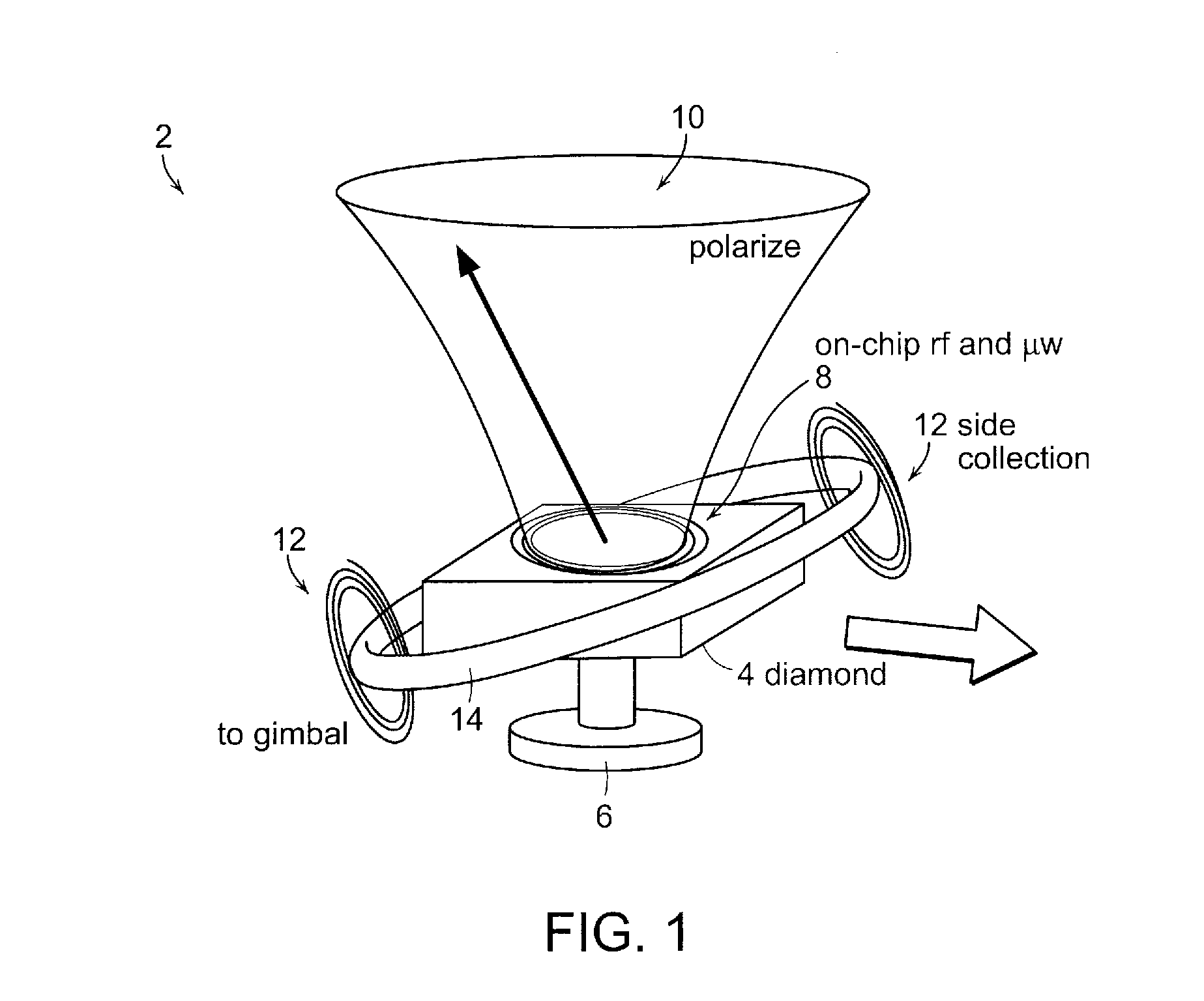 Stable three-axis nuclear spin gyroscope