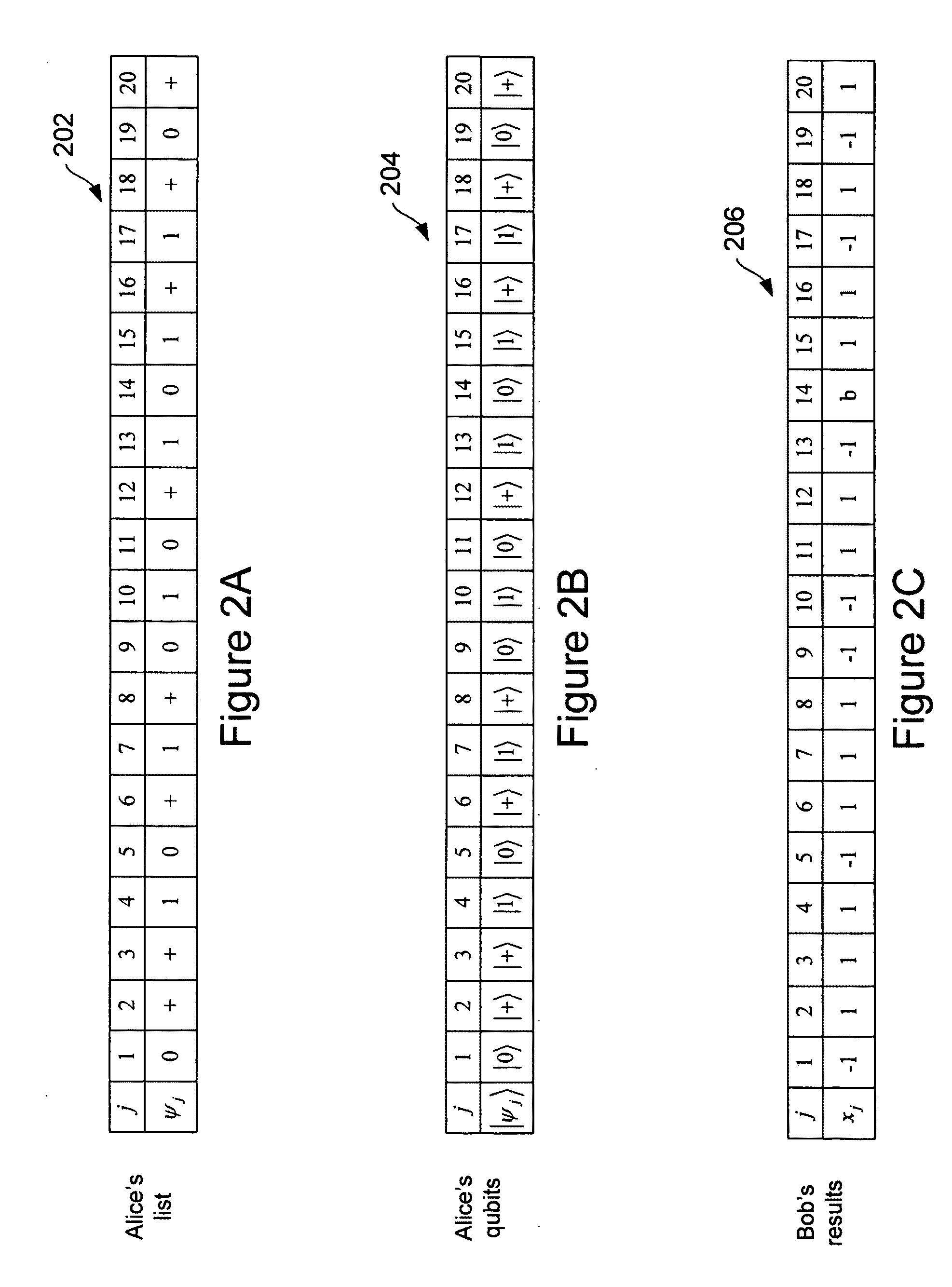 Quantum-based oblivious transfer and private data sampling protocols and systems for performing the same