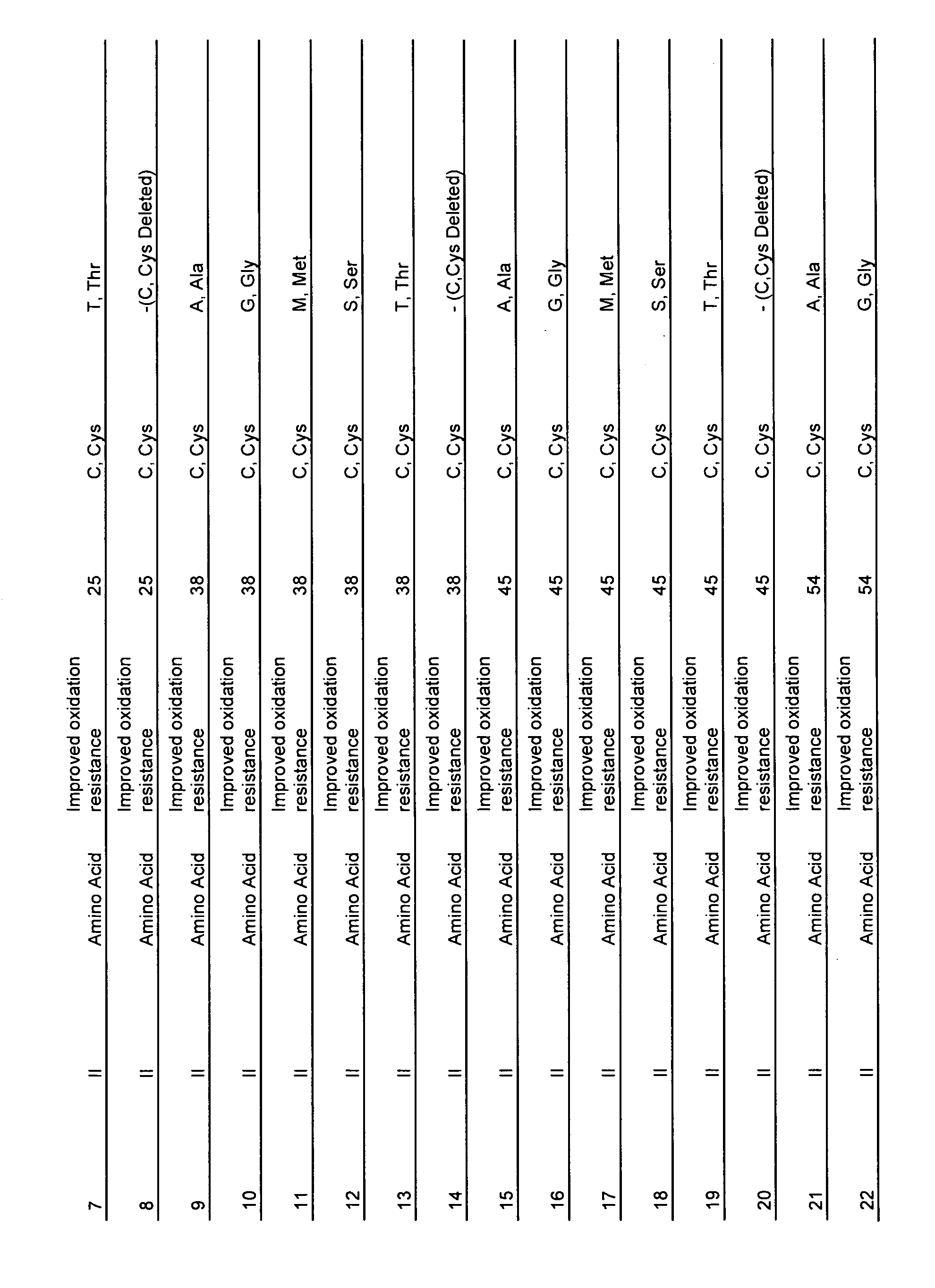 Novel pharmaceutical compositions for the treatment of virus infection and cancer