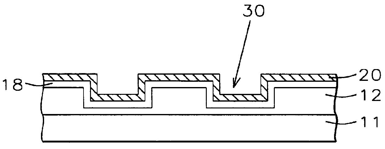 Method for forming a self-aligned copper structure with improved planarity