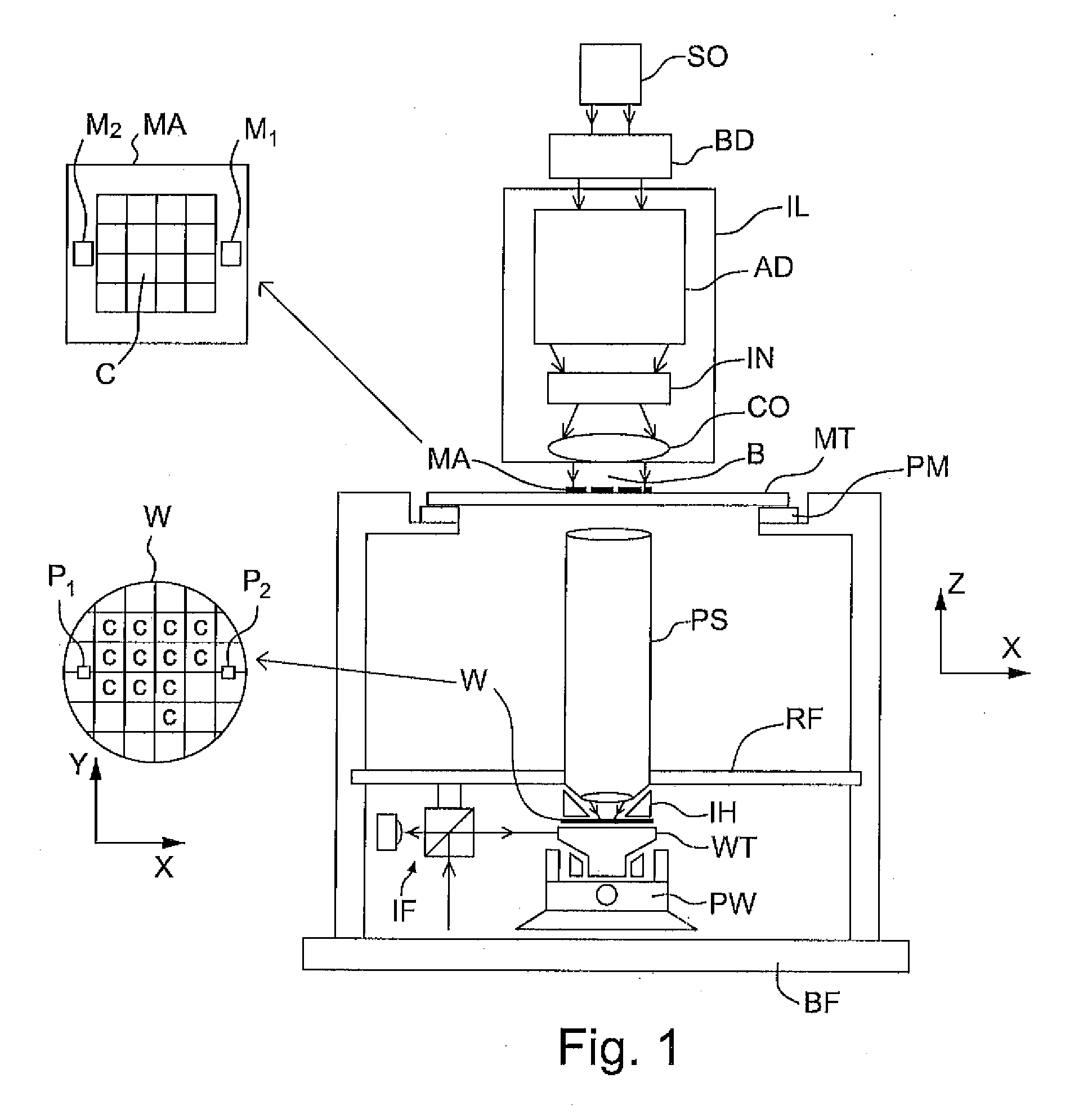 Substrate table, immersion lithographic apparatus and device manufacturing method