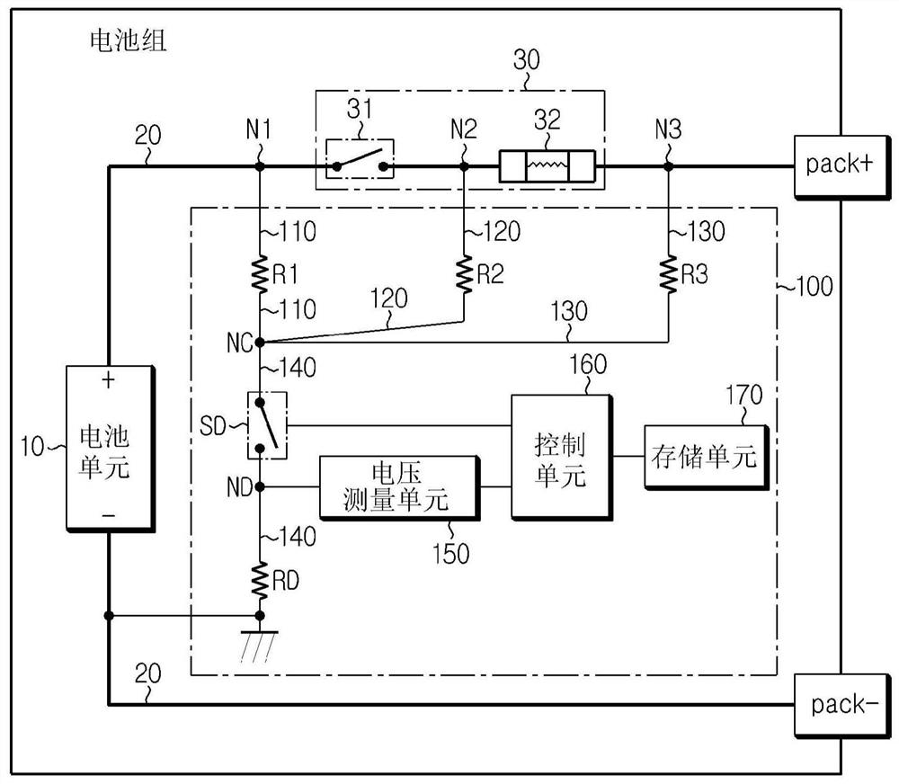 Battery pack diagnosis apparatus