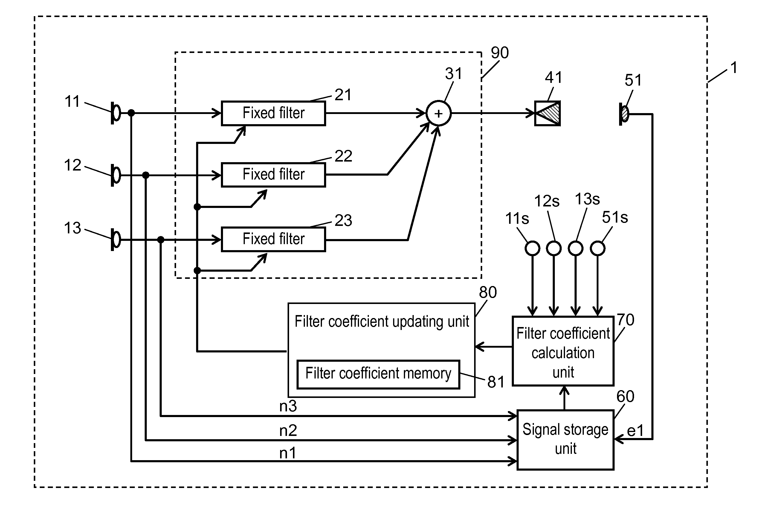 Noise reduction device