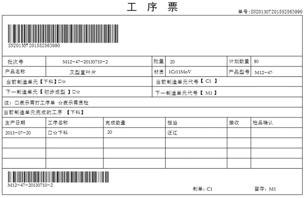 Goods-in-process monitoring method used for blade production