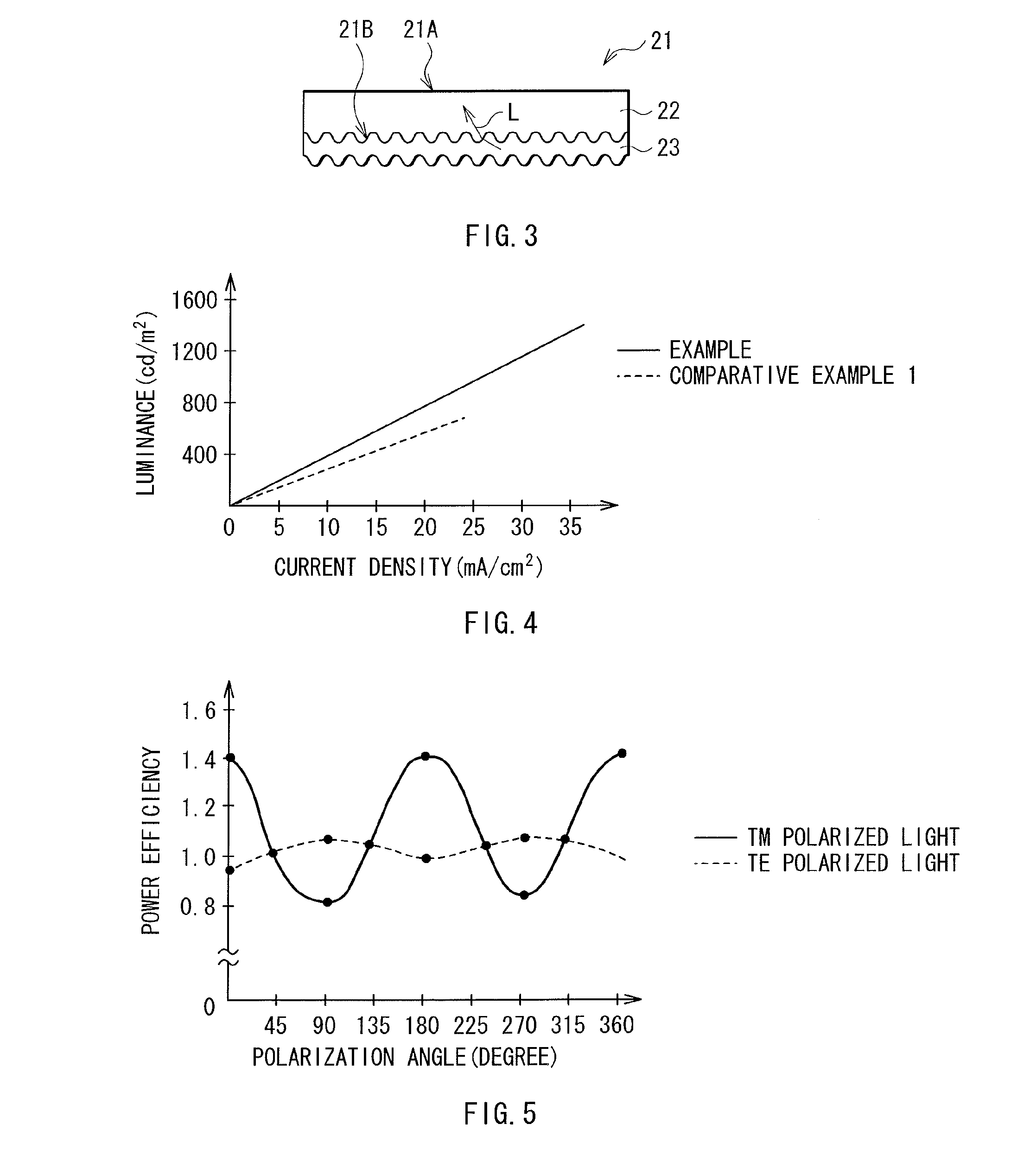 Light-emitting device and display