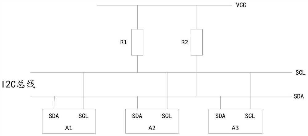 Method and device for dehanging I2C (Inter-Integrated Circuit) bus, computer equipment and storage medium