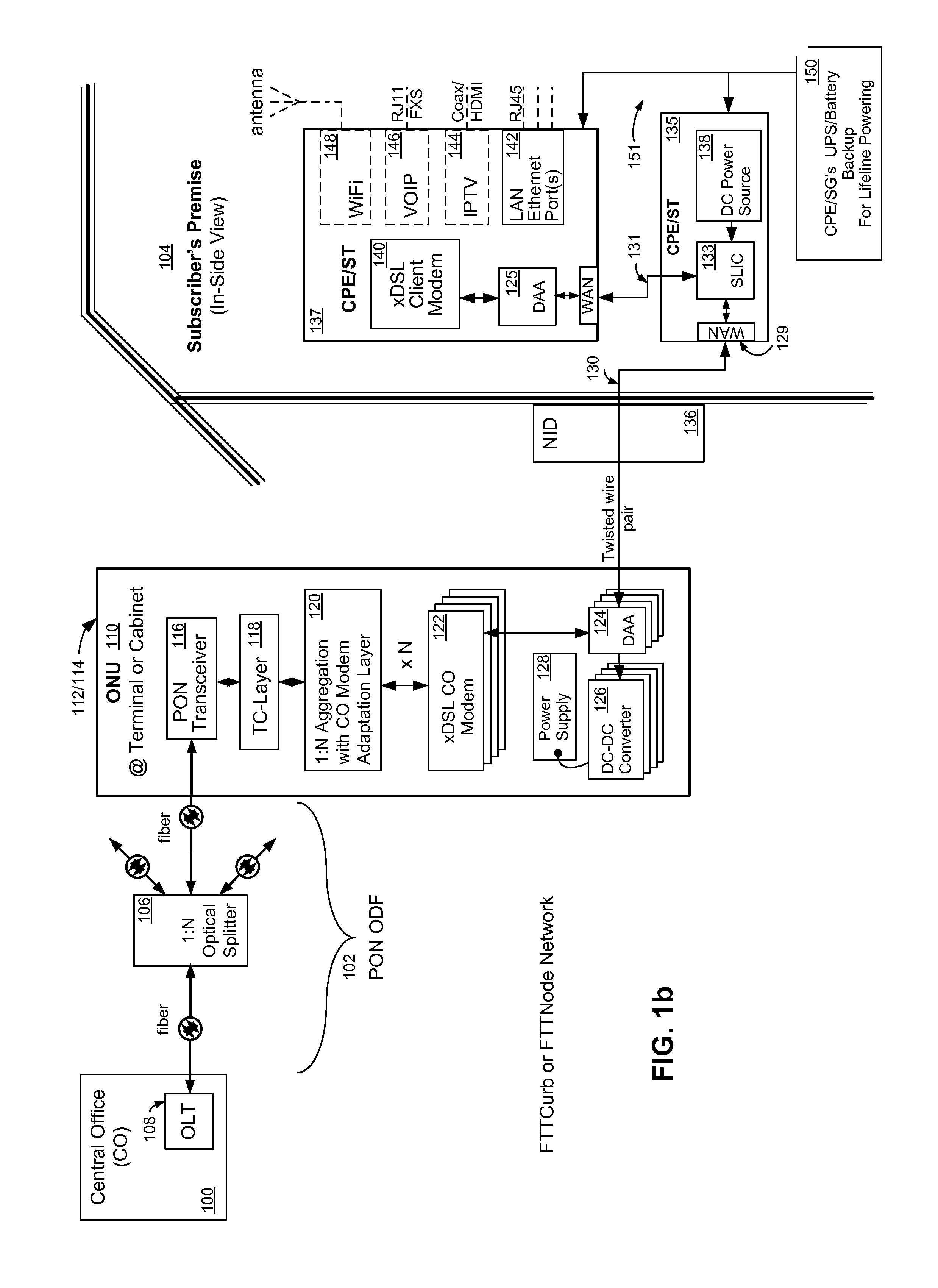 System and method for a subscriber-powered network element