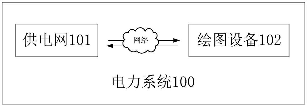 Load data monitoring method, power system, computer equipment and storage medium