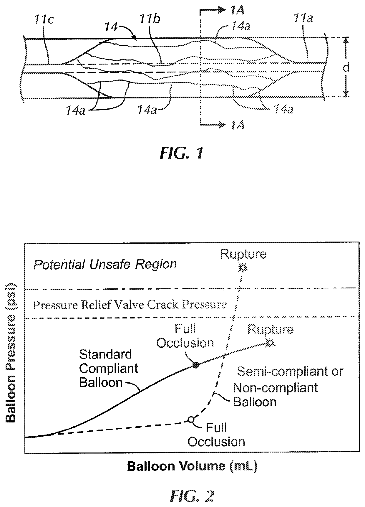 System and method for low profile occlusion balloon catheter