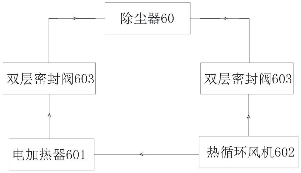 Hazardous waste incineration flue gas treatment system and hazardous waste incineration flue gas treatment method