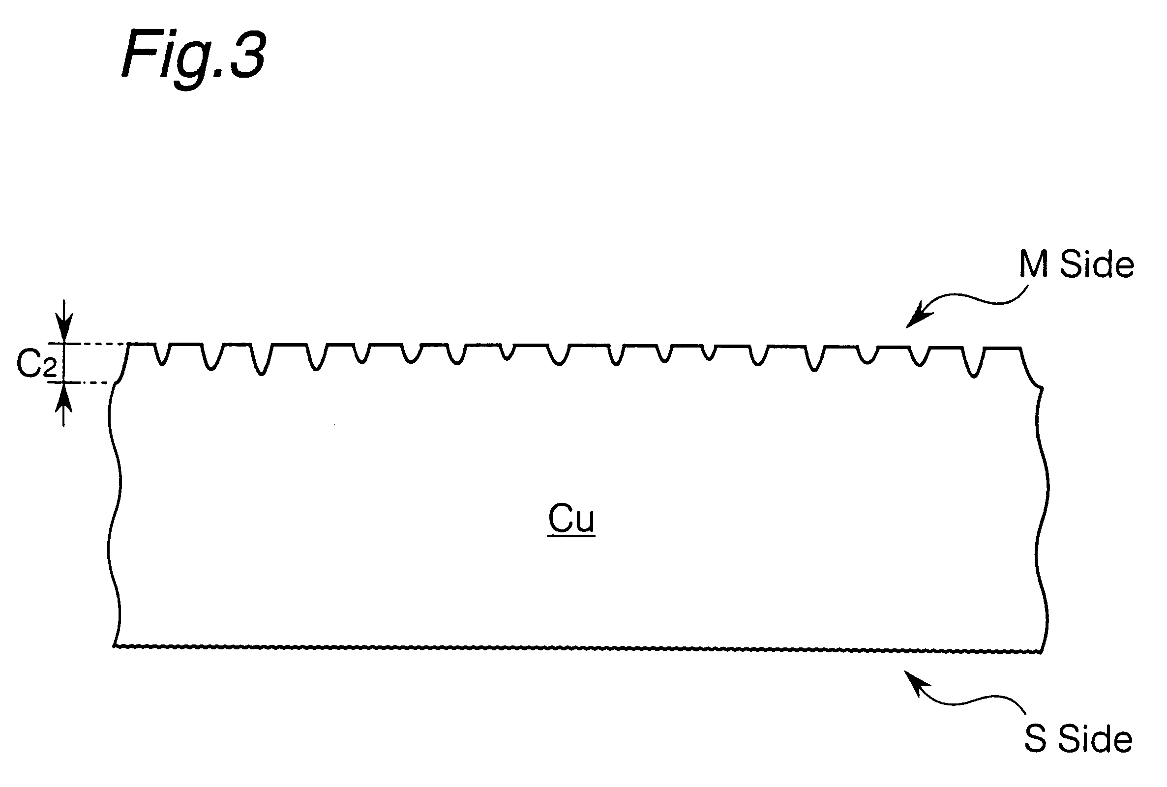 Electrodeposited copper foil with its surface prepared, process for producing the same and use thereof