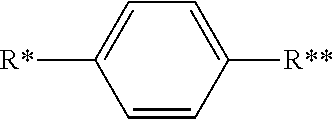 Method for loading a molecule into a porous substrate