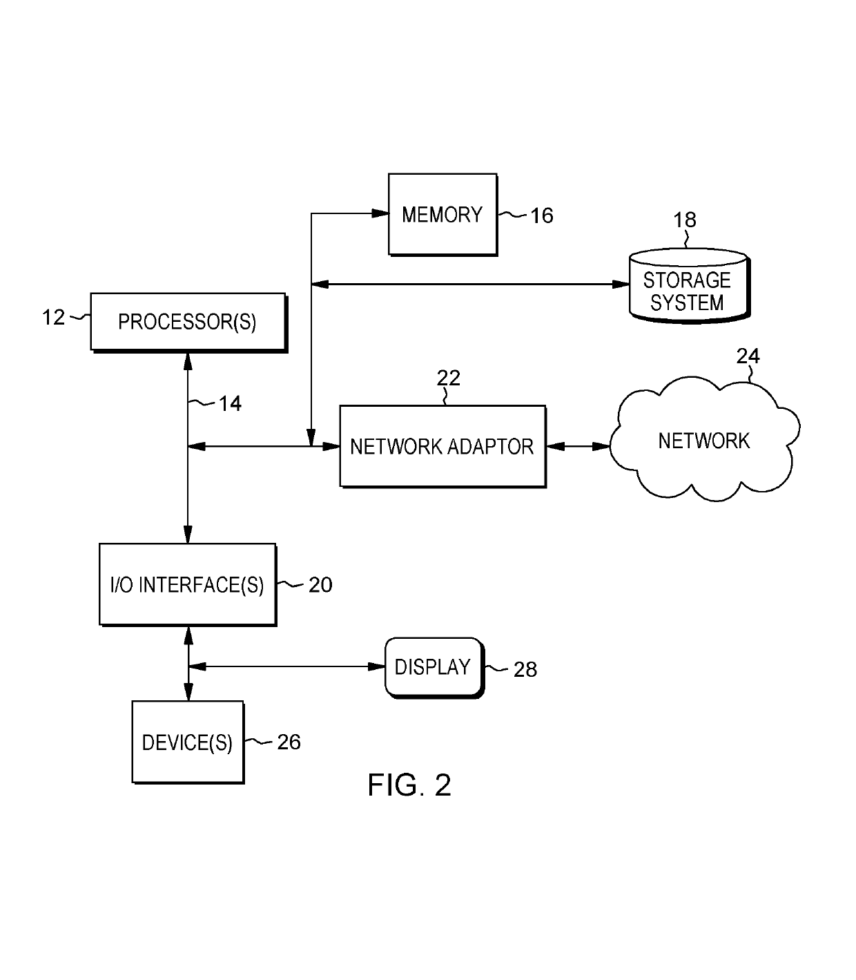 Providing specialization for static program analysis using coding hints