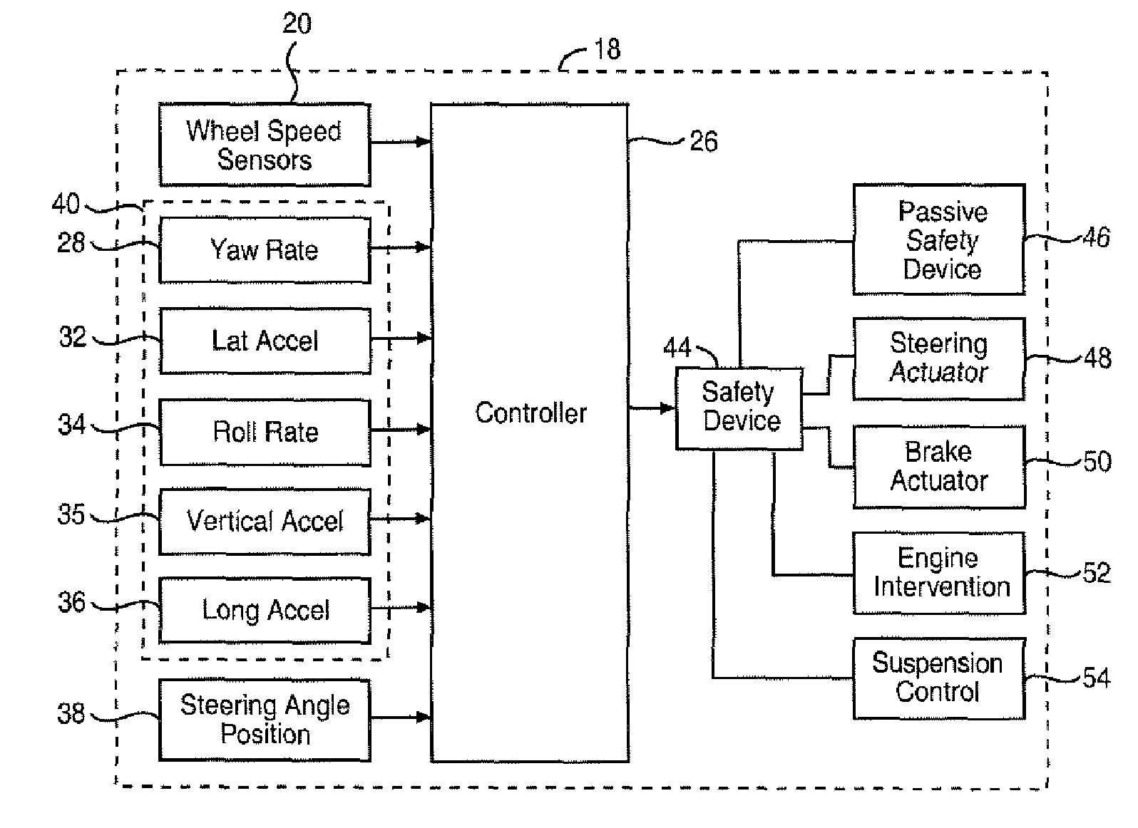 Attitude sensing system for an automotive vehicle relative to the road