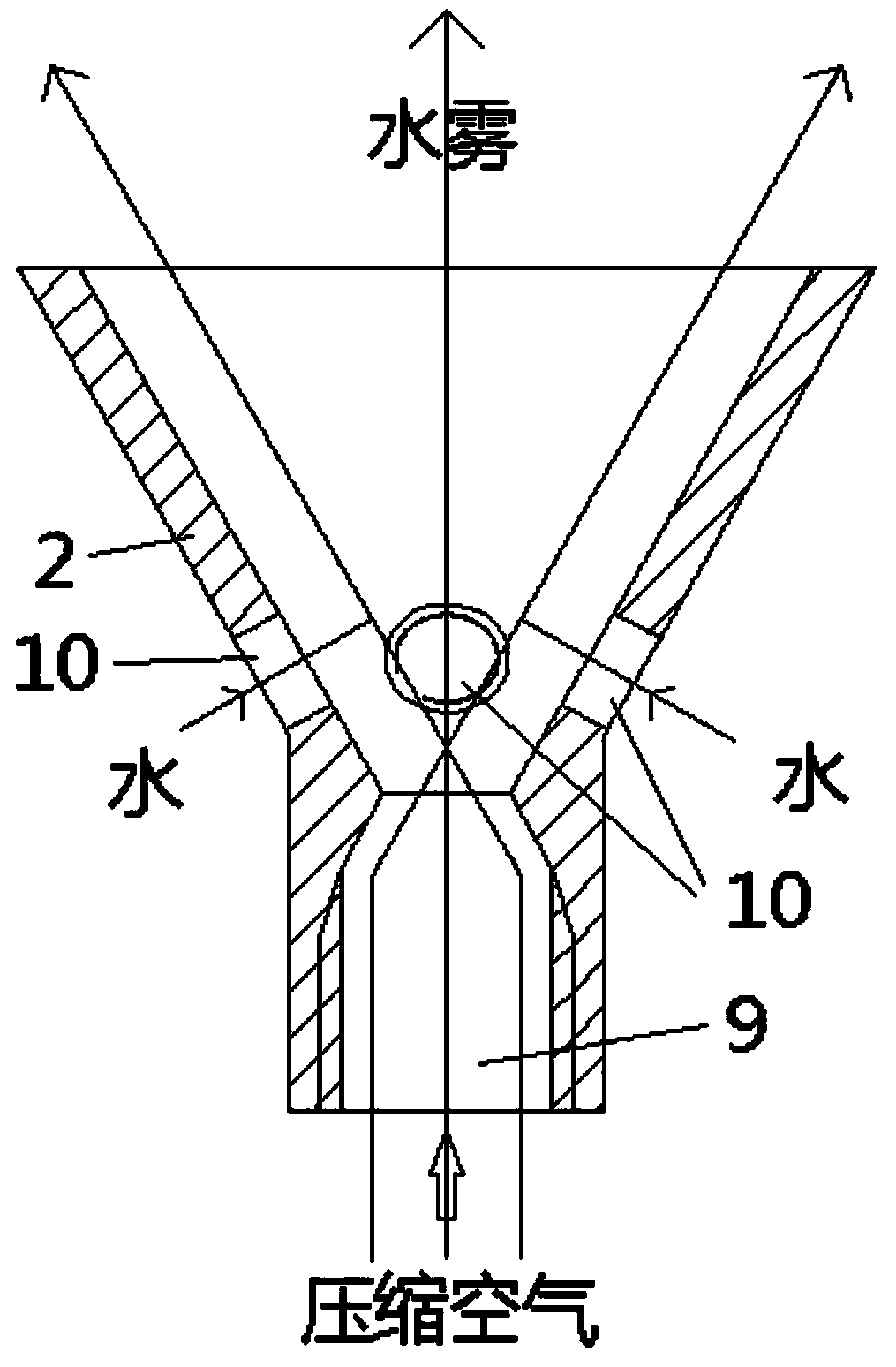 Water mist cooling method for normalizing treatment of large-scale casting and forging