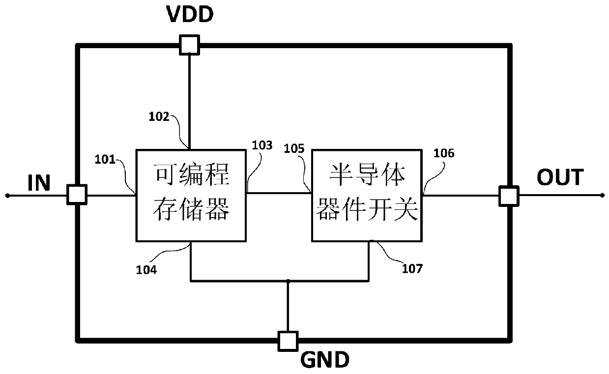 Electronic correction chip for circuit parameters of circuit board