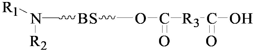 Terminal-modified solution-polymerized butylbenzene copolymer and preparation method and application thereof