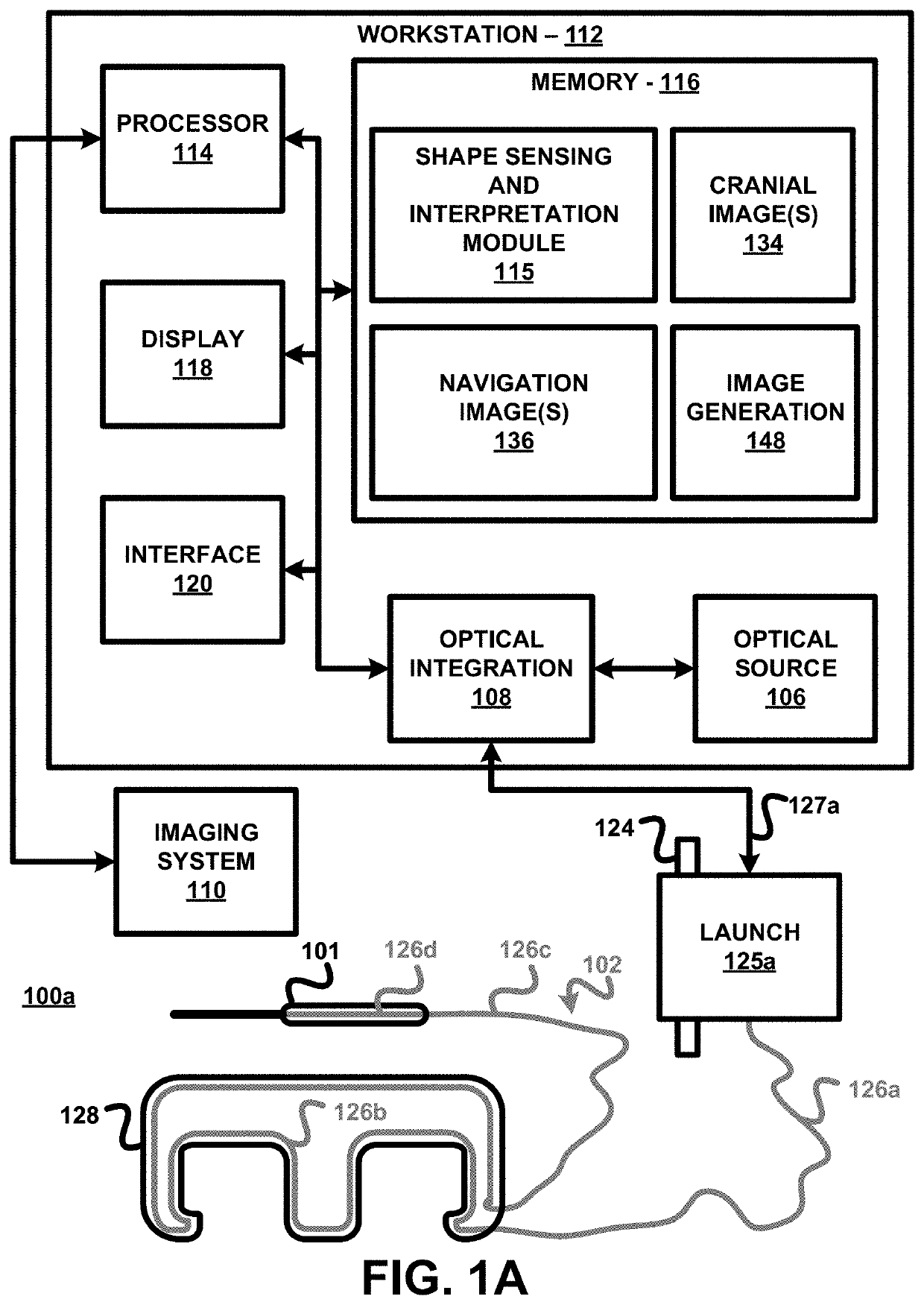 Cranial surgery using optical shape sensing