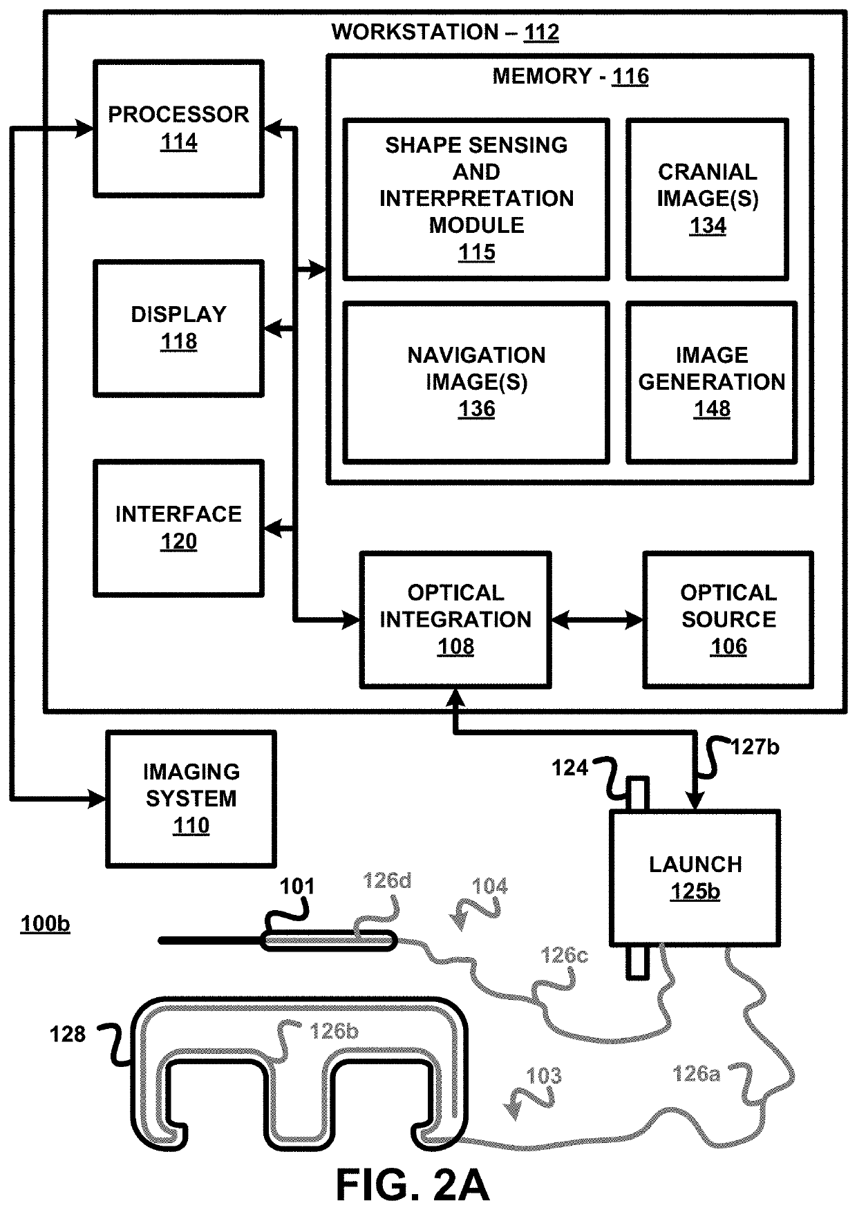 Cranial surgery using optical shape sensing